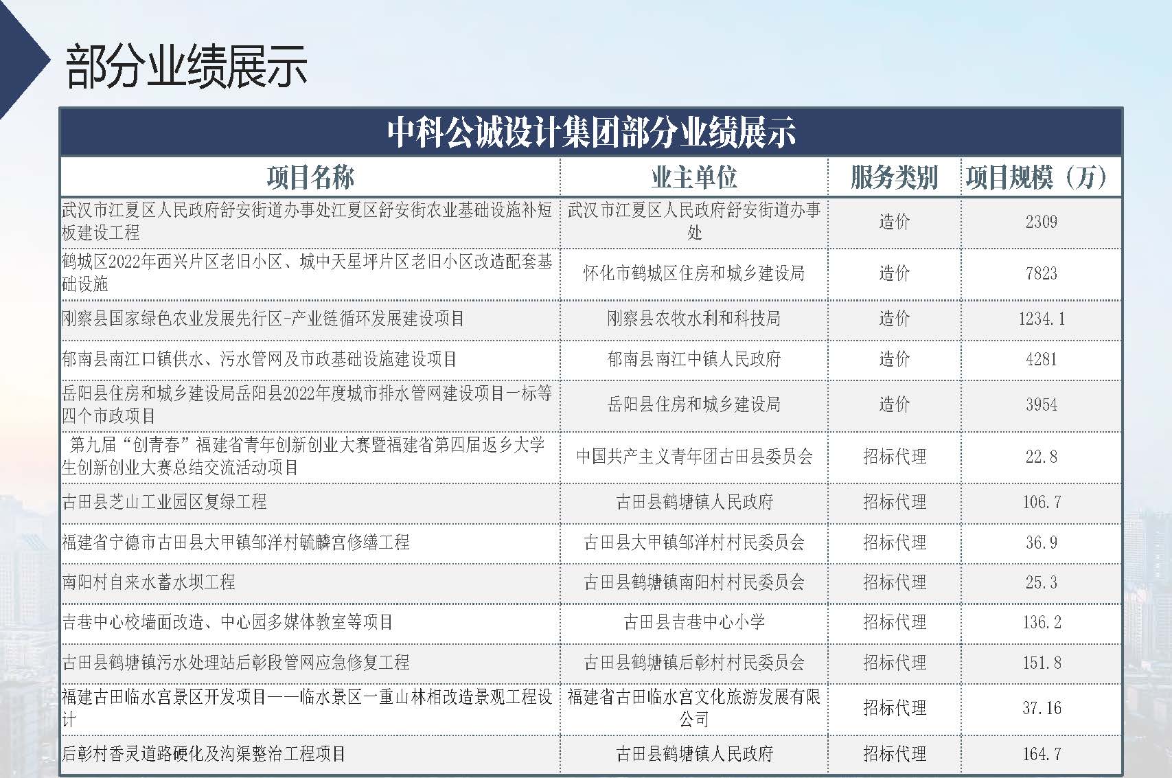 宣传册-中科公诚设计集团有限公司_页面_43.jpg