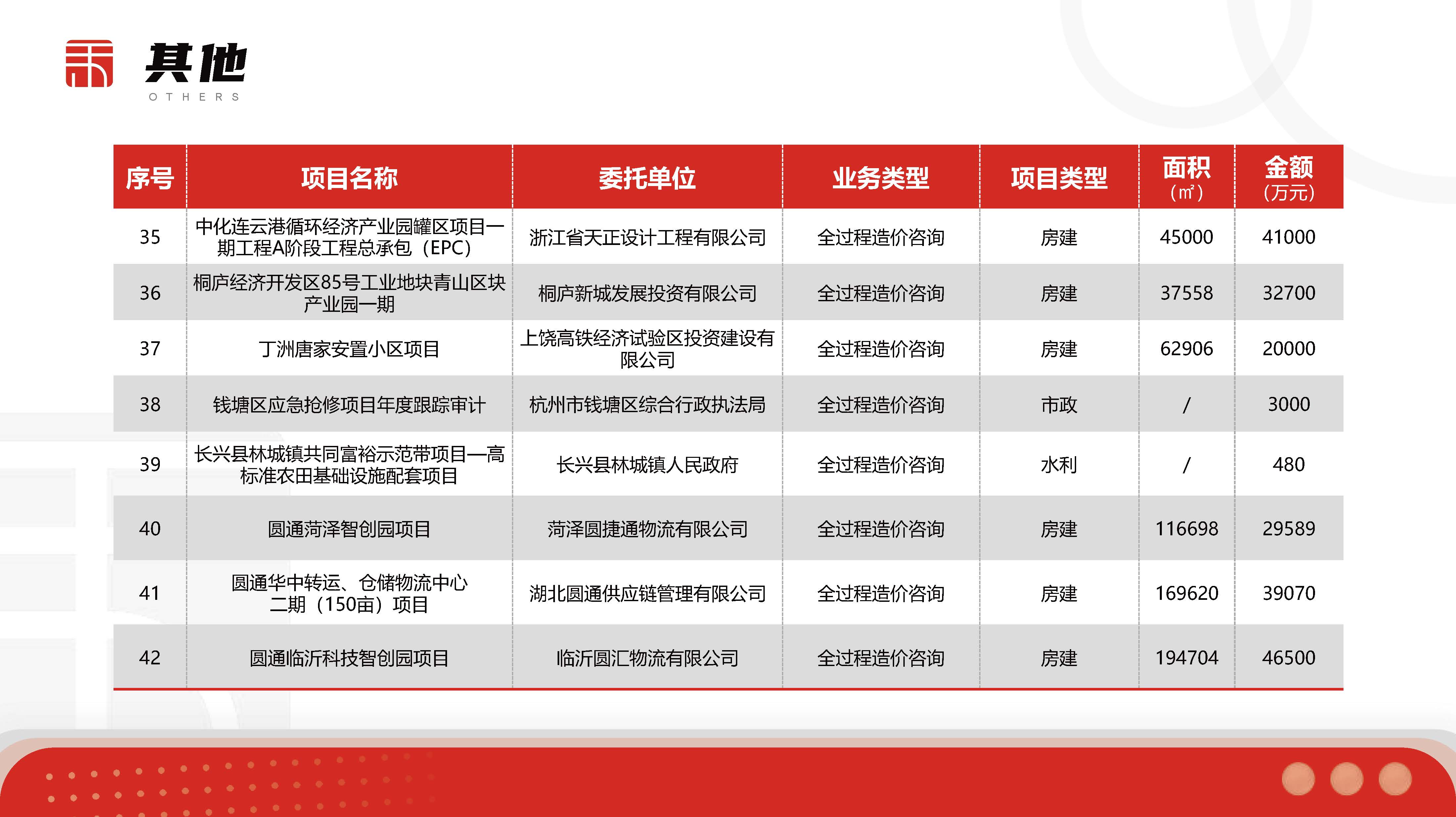 浙江中禾-企业简介-25年度第2季度_页面_39.jpg