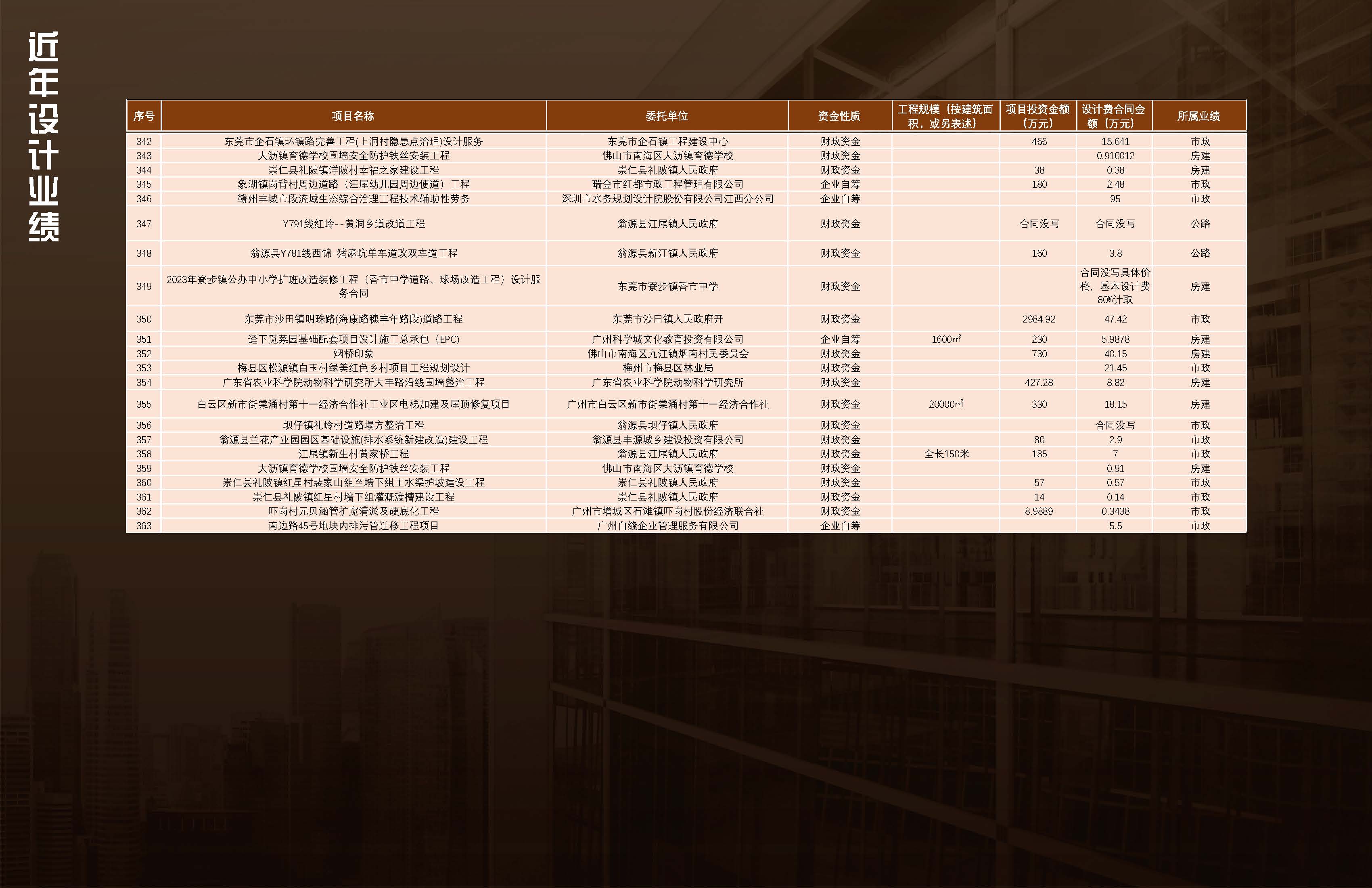 中铭珩建设工程设计有限公司20260319_页面_20.jpg
