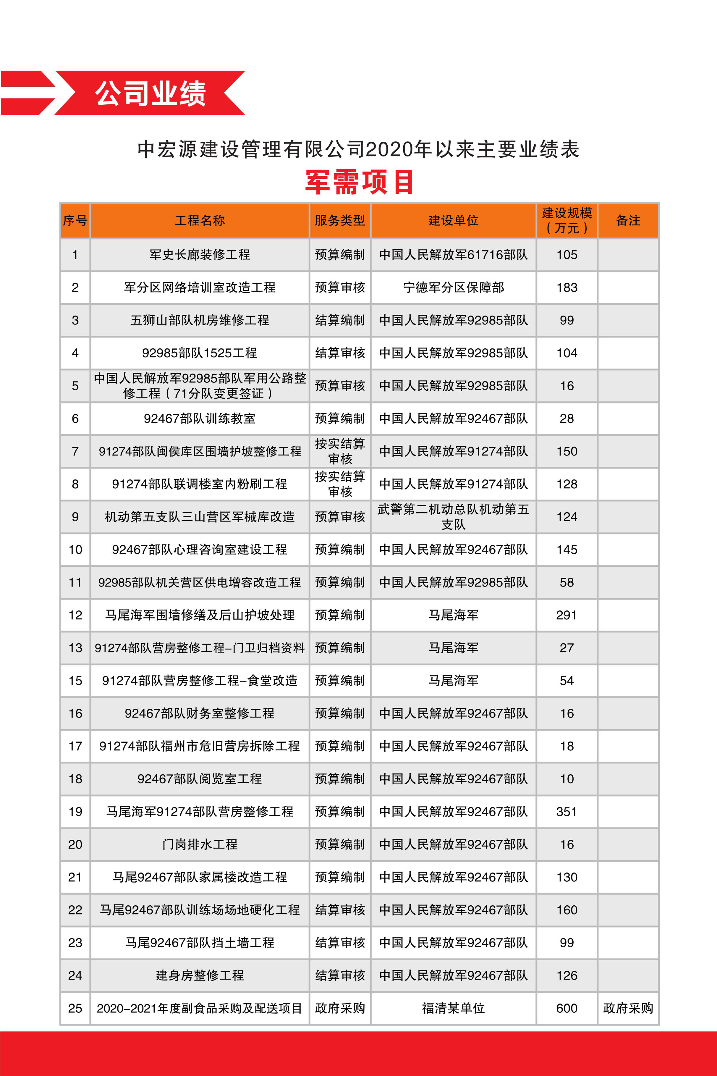 （新）2025中宏源_页面_27.jpg