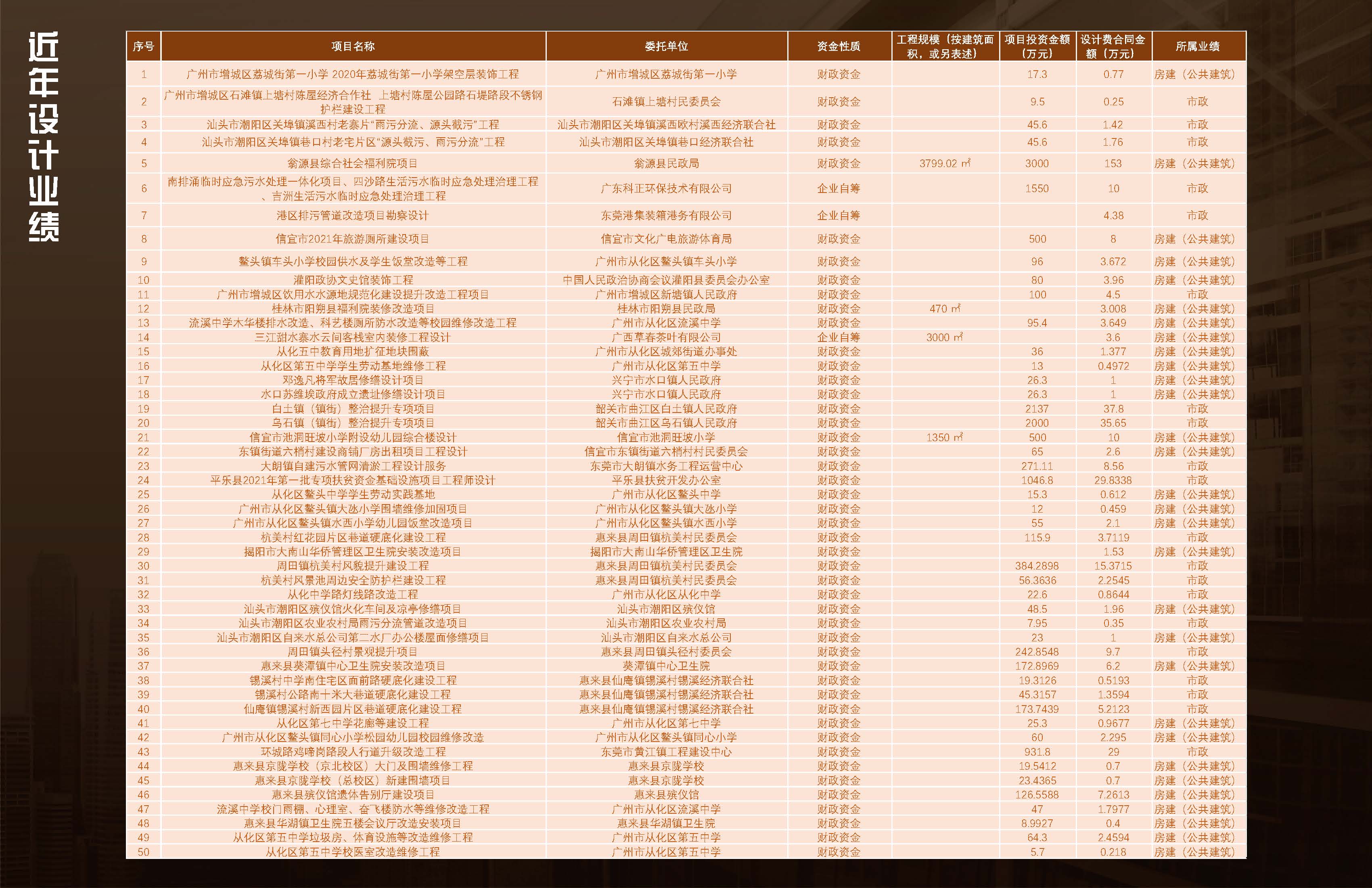中铭珩建设工程设计有限公司20260319_页面_13.jpg