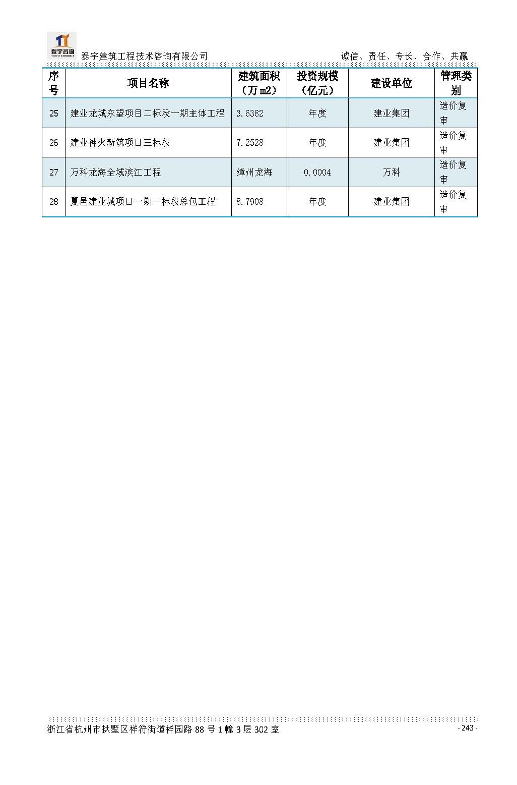 【简介】泰宇资质及近年业绩2026.7.13(4)_页面_243.jpg