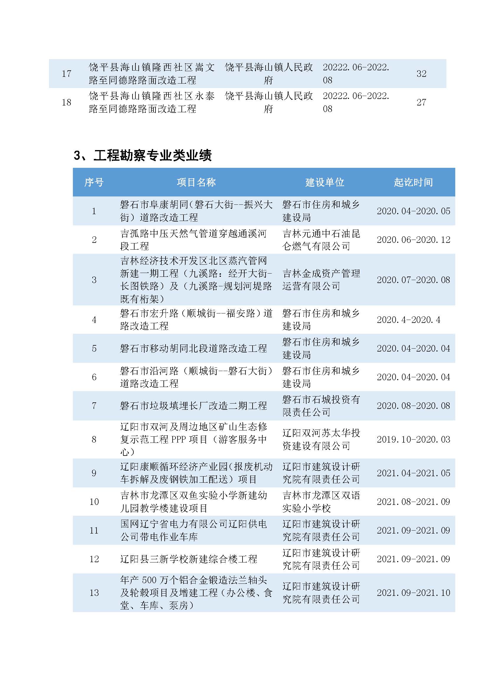 皓筠公司简介12_页面_25.jpg