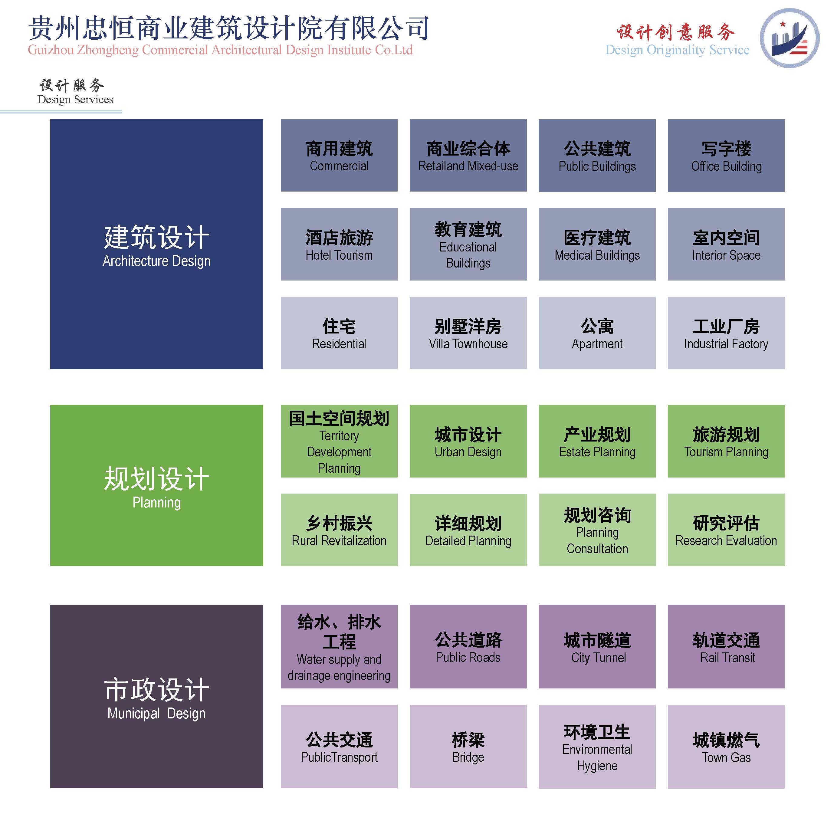（已压缩）2025812贵州忠恒商业建筑设计院有限公司宣传册_页面_05.jpg