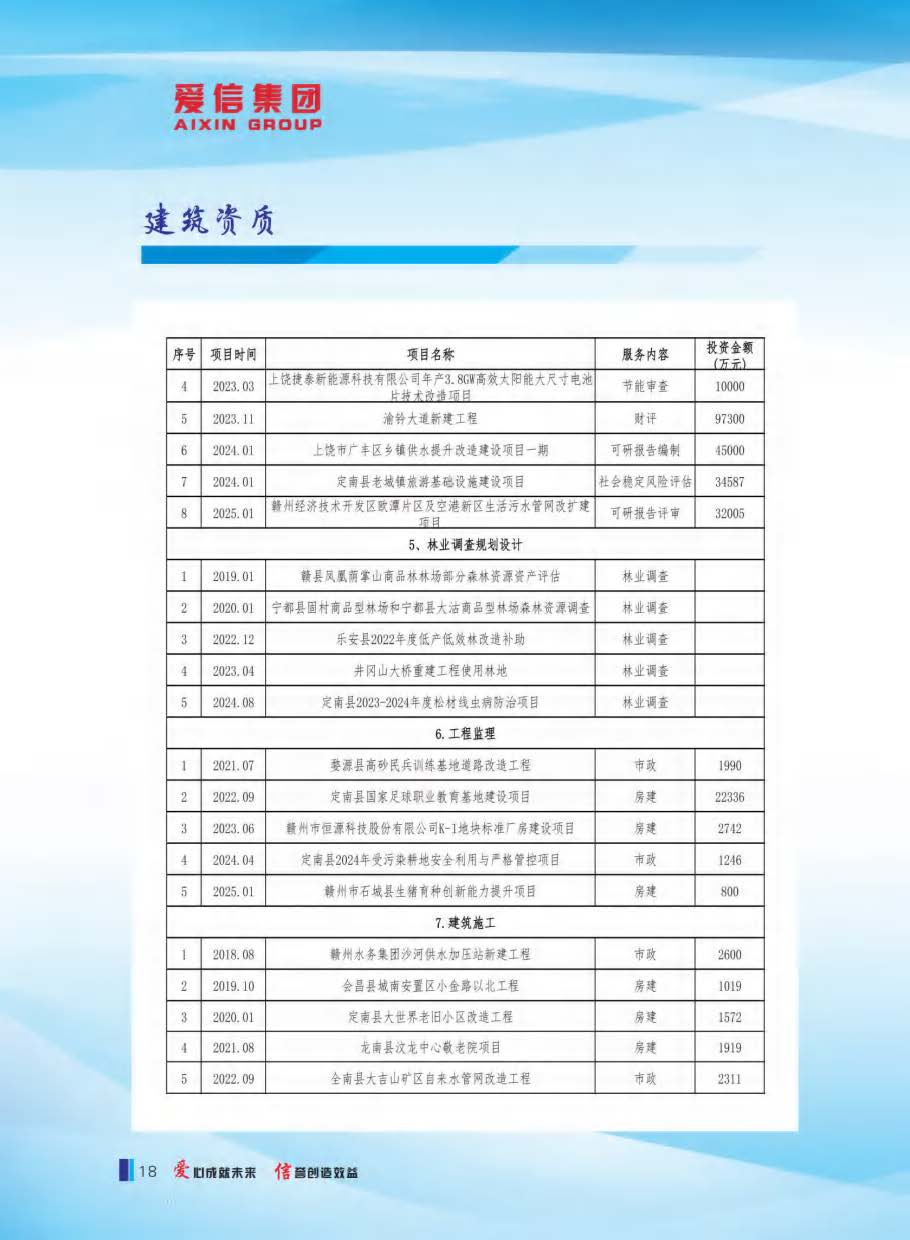 爱信简介2025.3.19(压缩)_页面_21.jpg