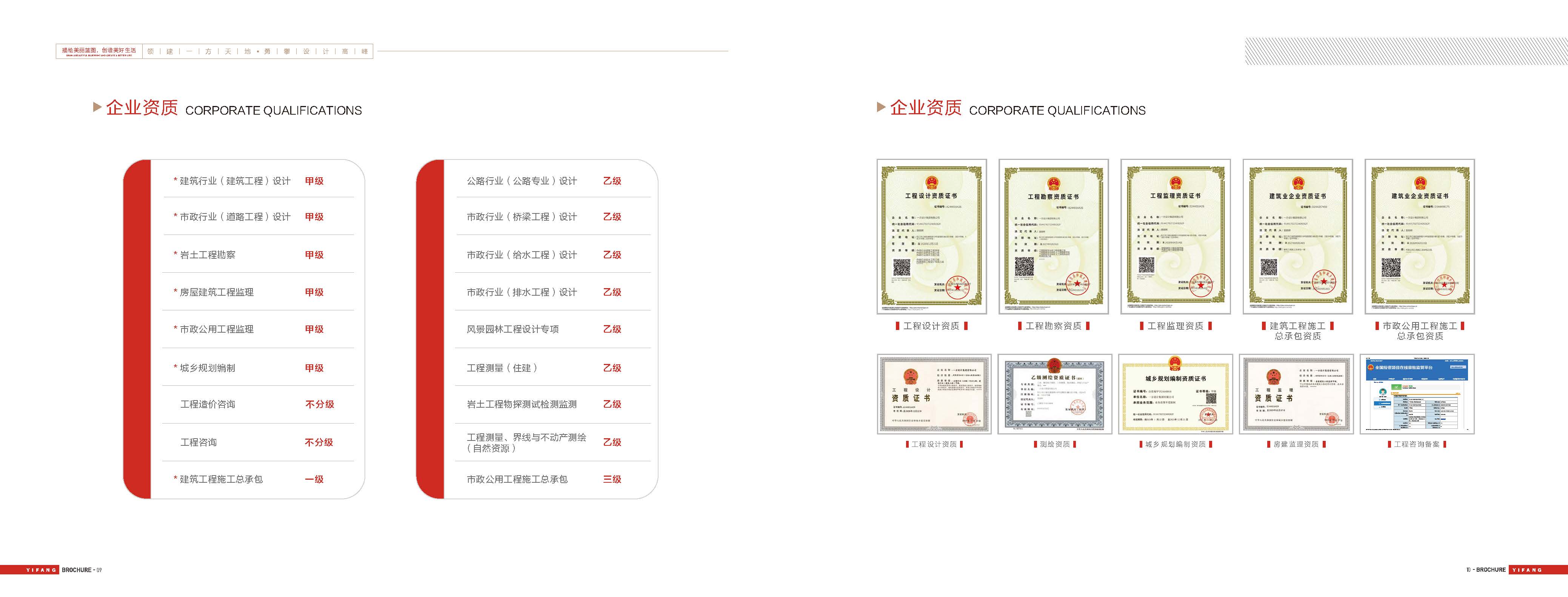 20250314一方设计宣传册 修改_页面_07.jpg