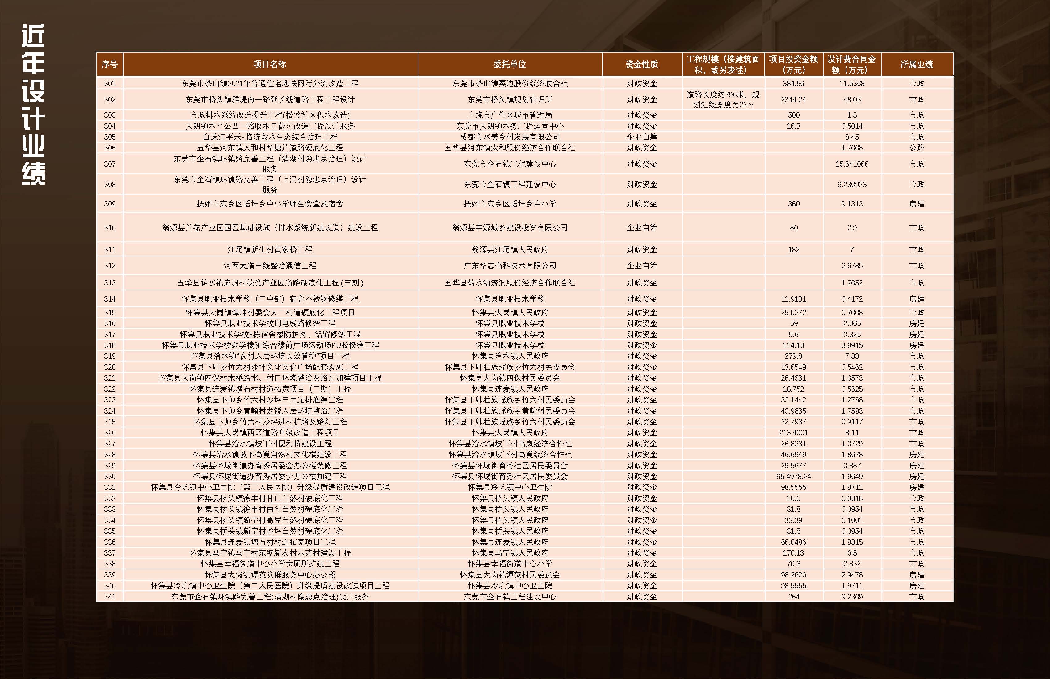 中铭珩建设工程设计有限公司20260319_页面_19.jpg