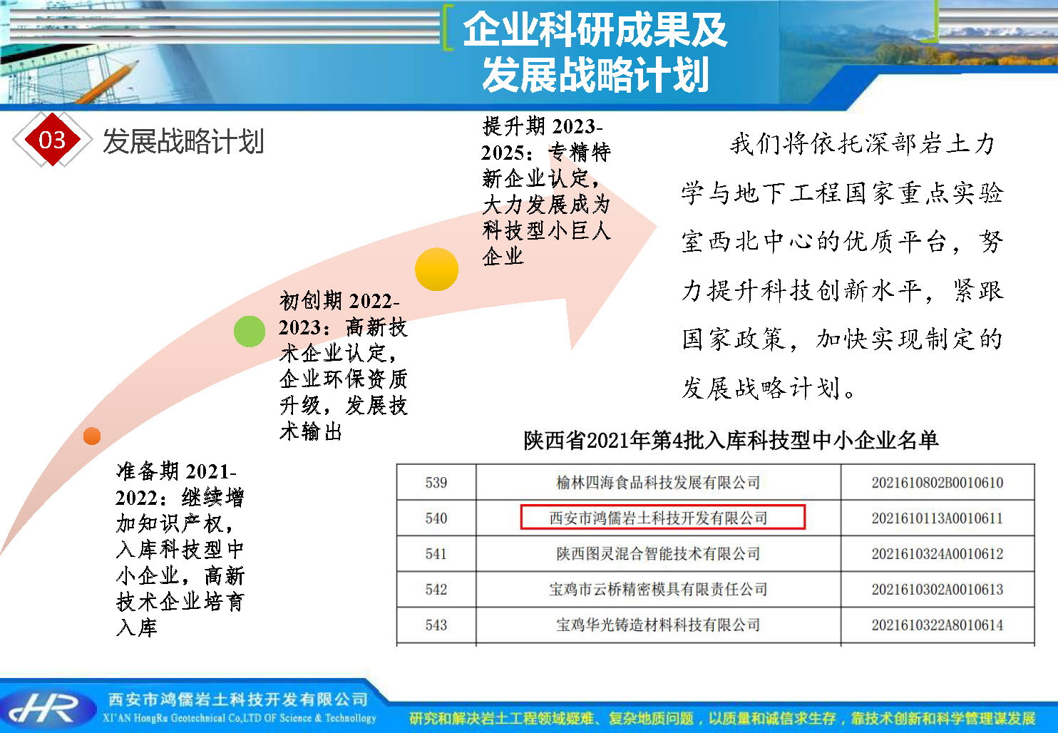 西安市鸿儒岩土科技开发公司企业介绍_页面_22.jpg