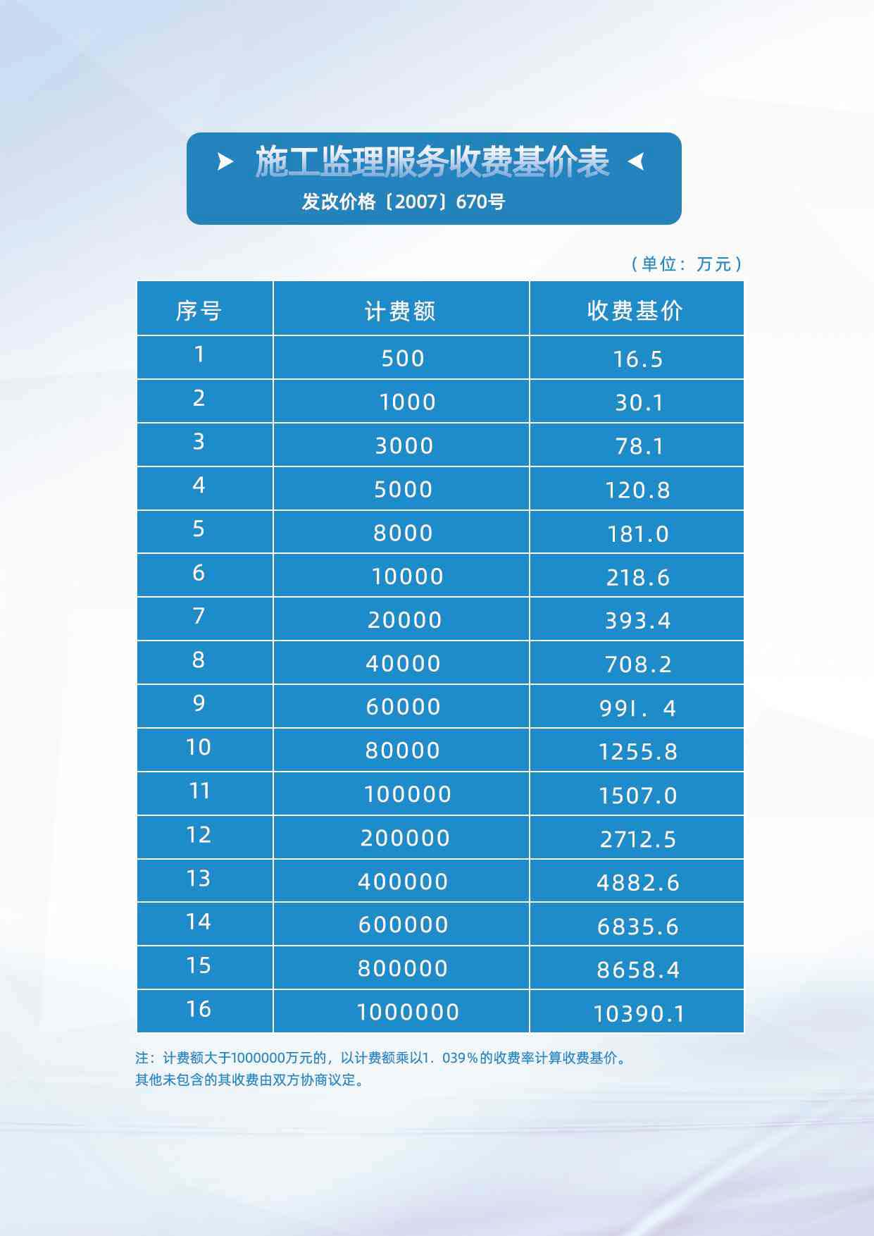 （已压缩）鹏泽项目管理(7)_页面_32.jpg