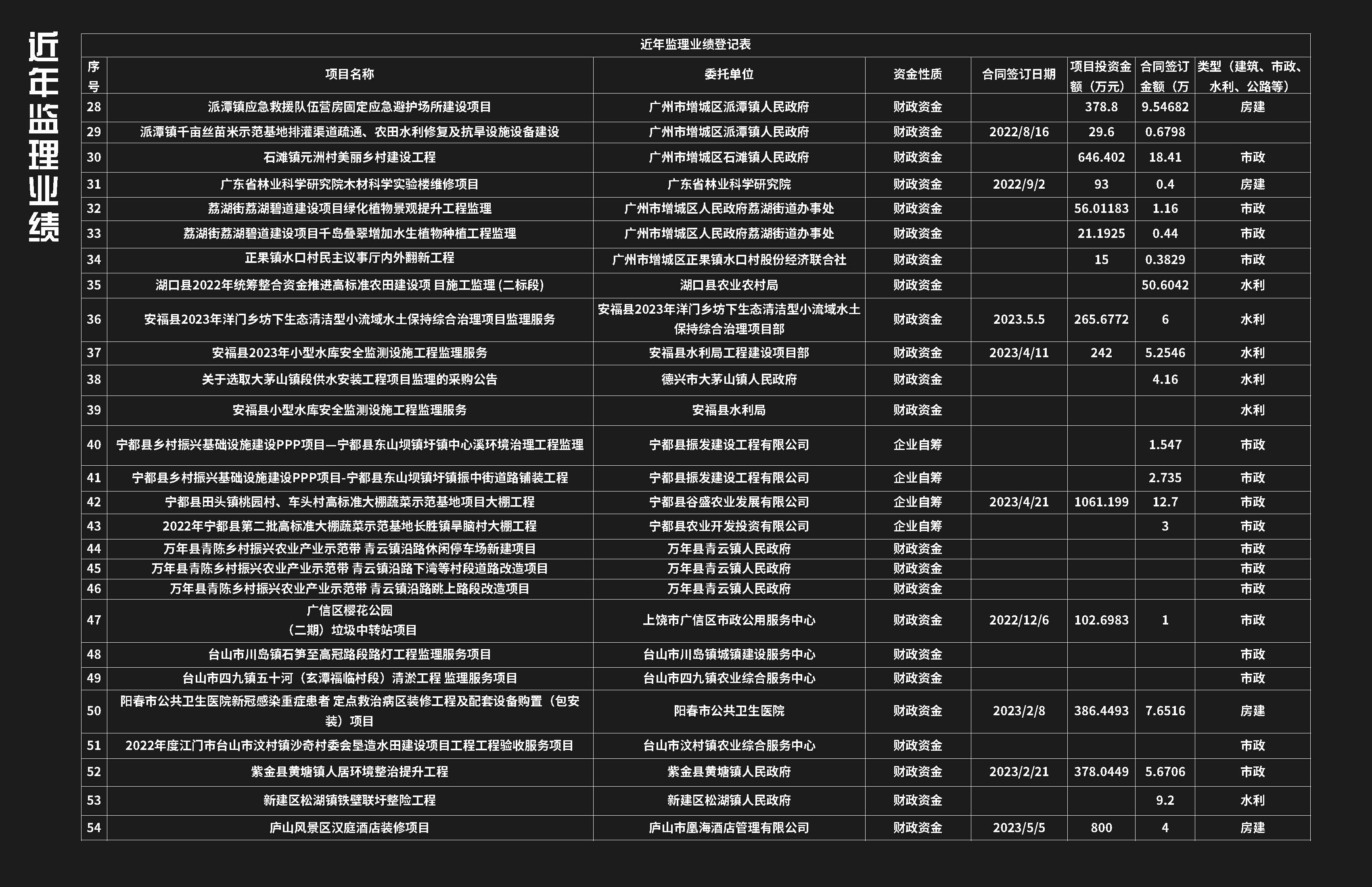 浙江仲其工程项目管理有限公司_页面_18.jpg