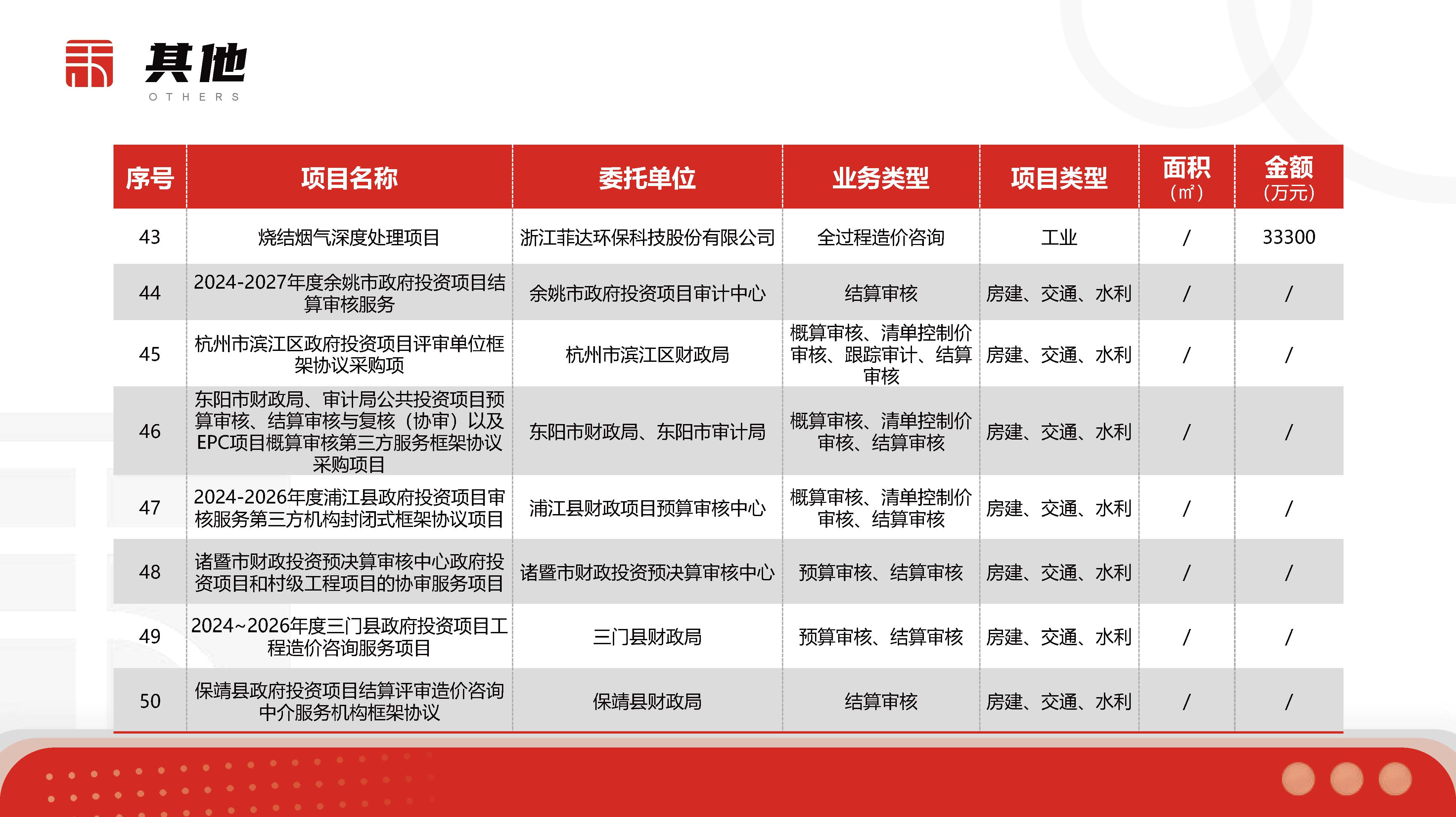 浙江中禾-企业简介-25年度第2季度_页面_40.jpg