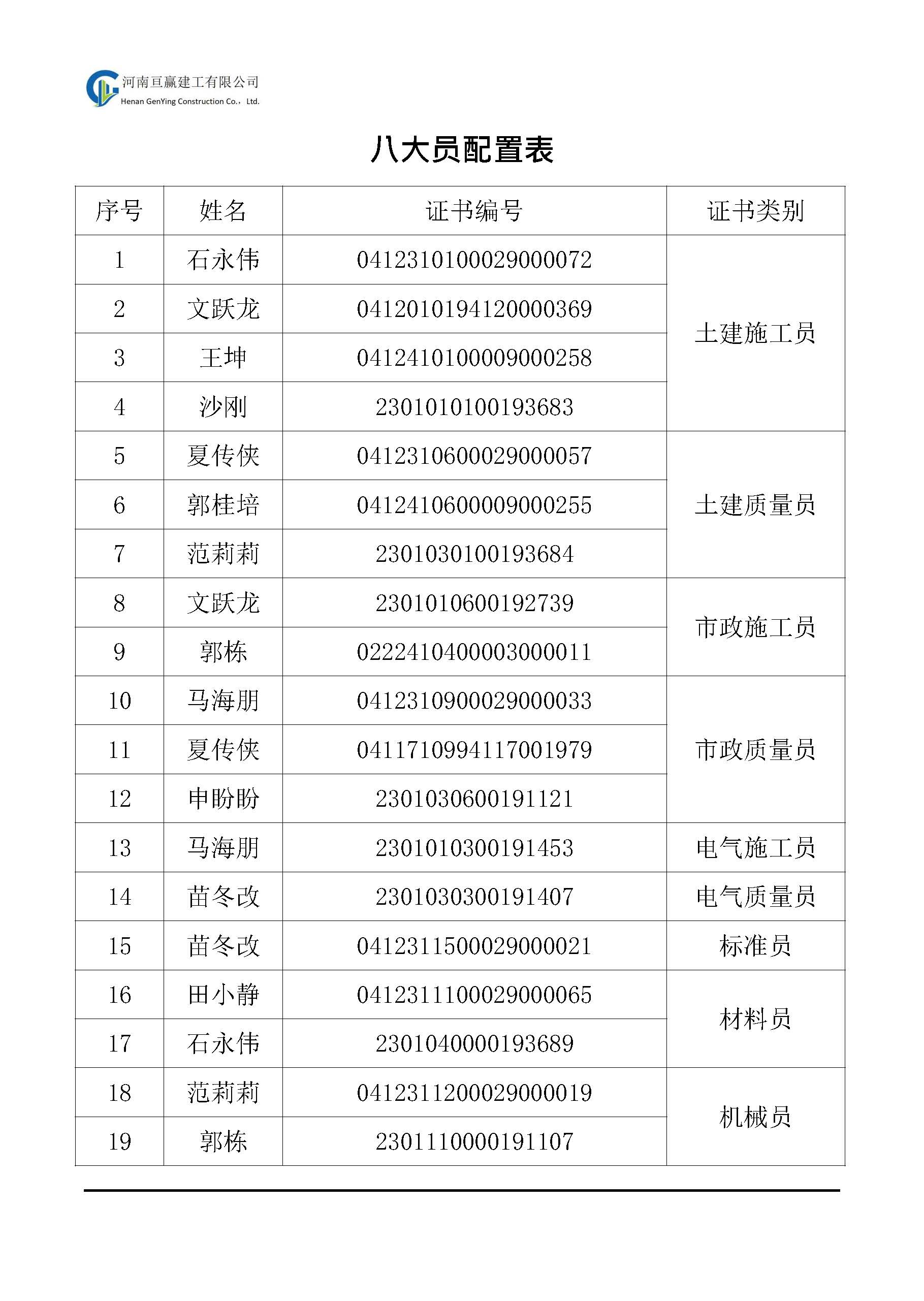 亘赢建工宣传册2025-02_页面_08.jpg