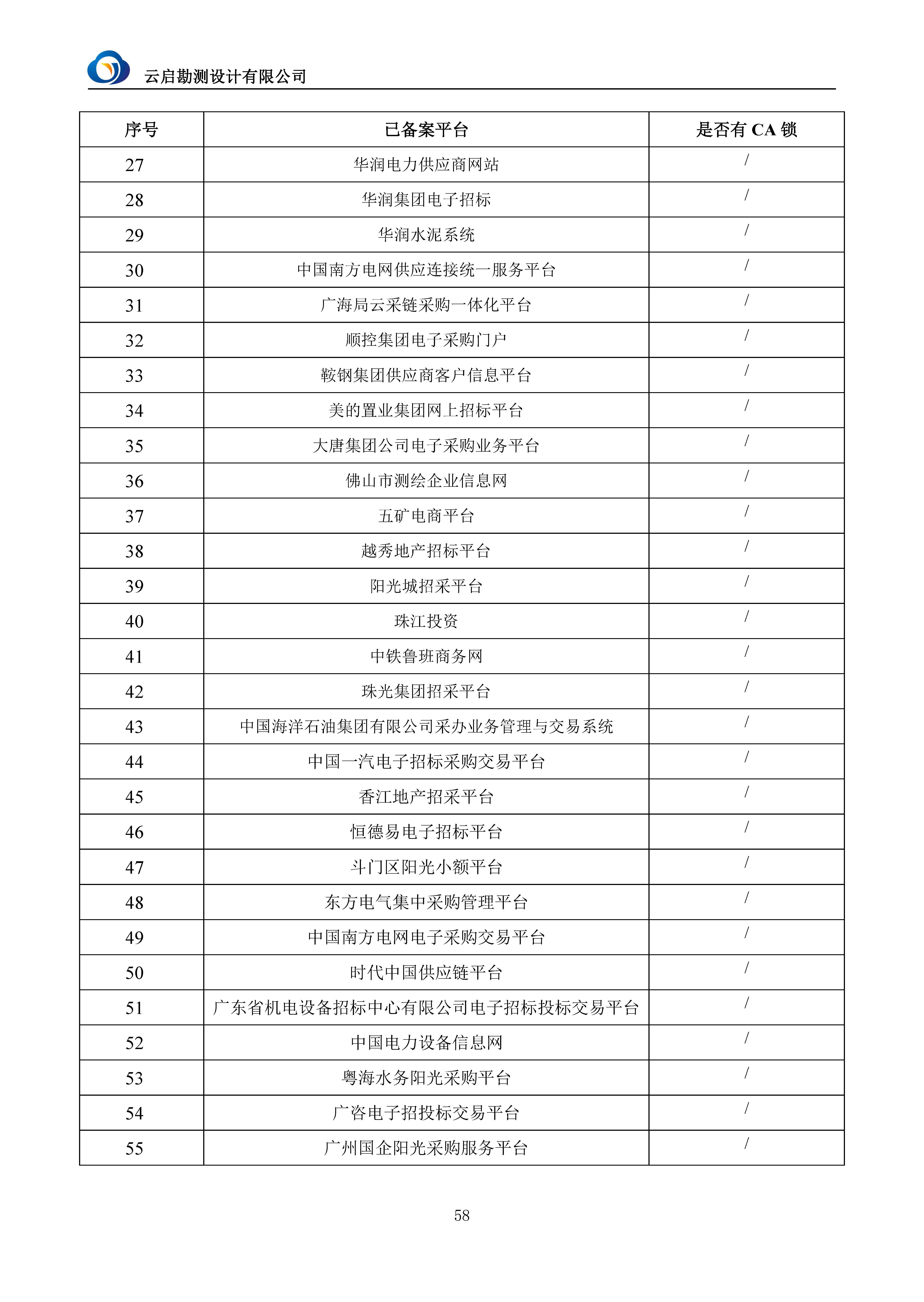 【A22】云启勘测宣传资料2025.7.31_页面_61.jpg