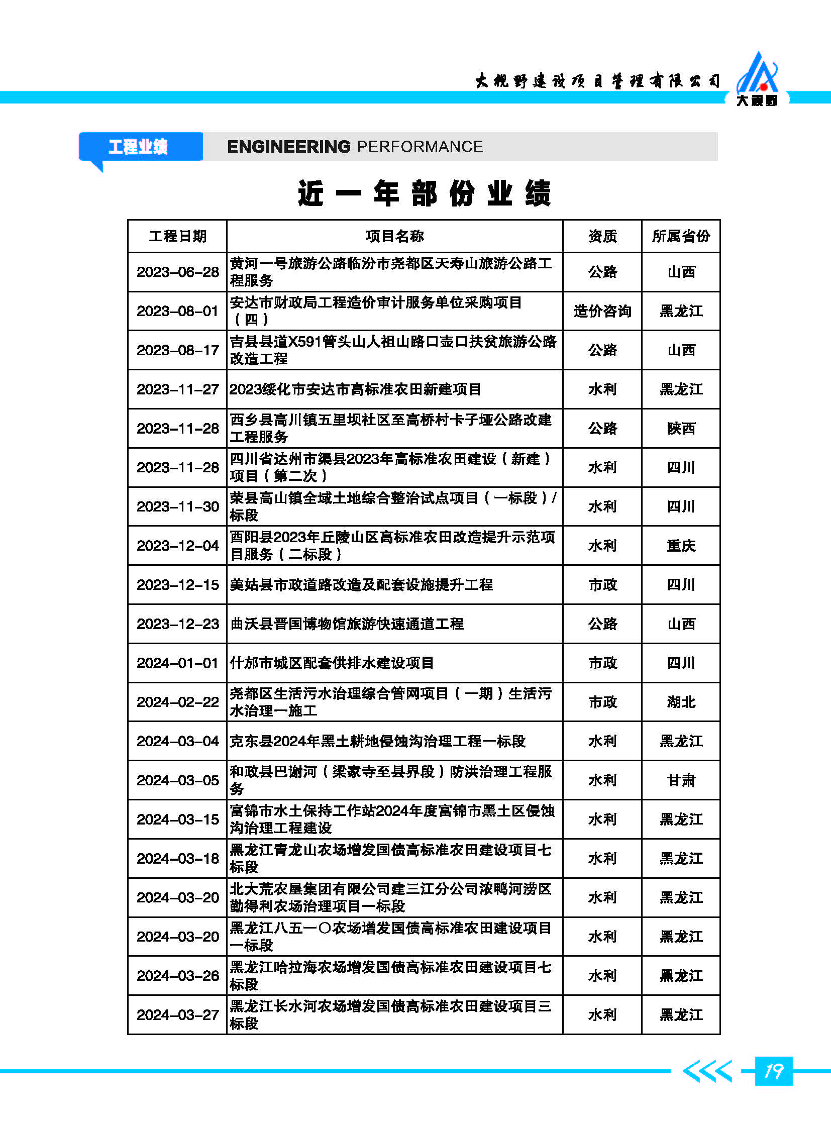 大视野公司画册-2024-9-21(6)_页面_21.jpg