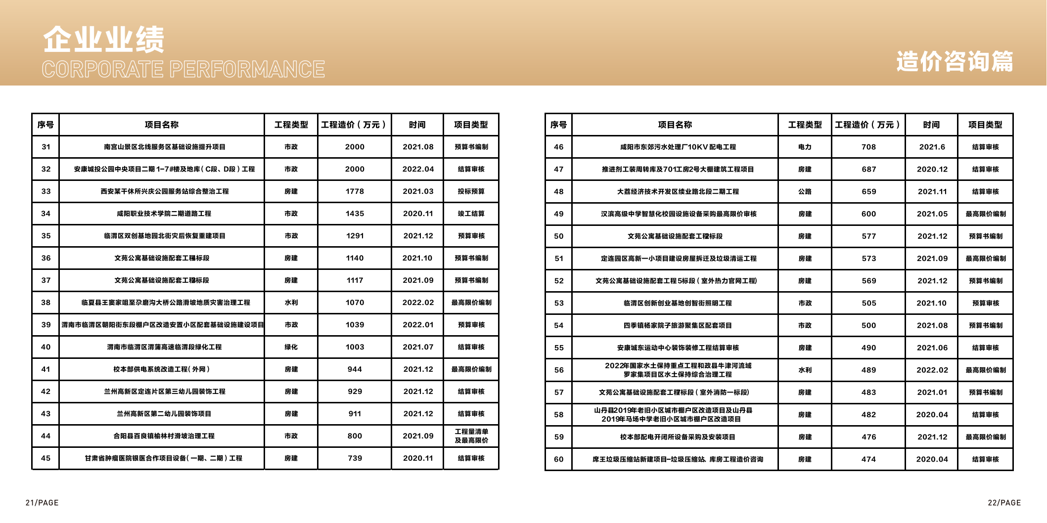 造价甲监理乙~赛荣项目管理有限公司_13.png