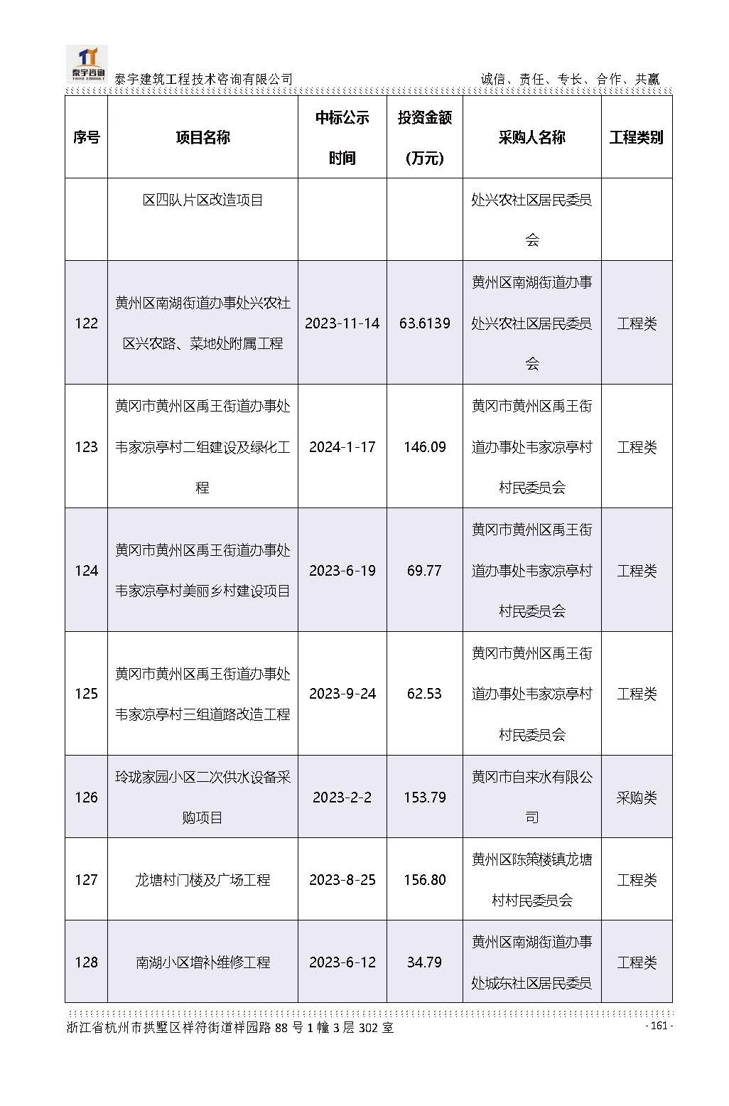 【简介】泰宇资质及近年业绩2026.7.13(4)_页面_161.jpg