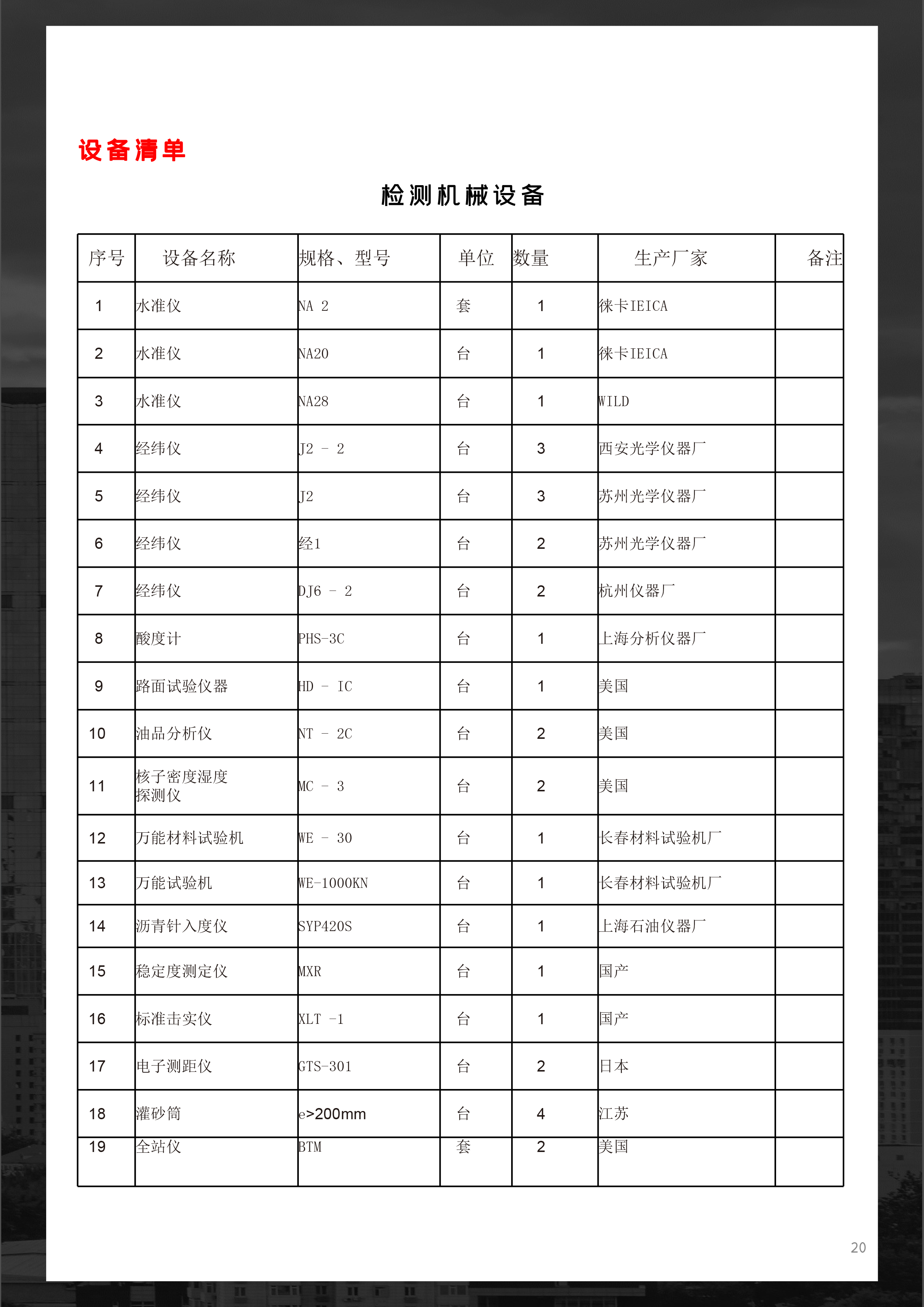 宣传册-四川中启驭龙建筑劳务有限公司-20.jpg