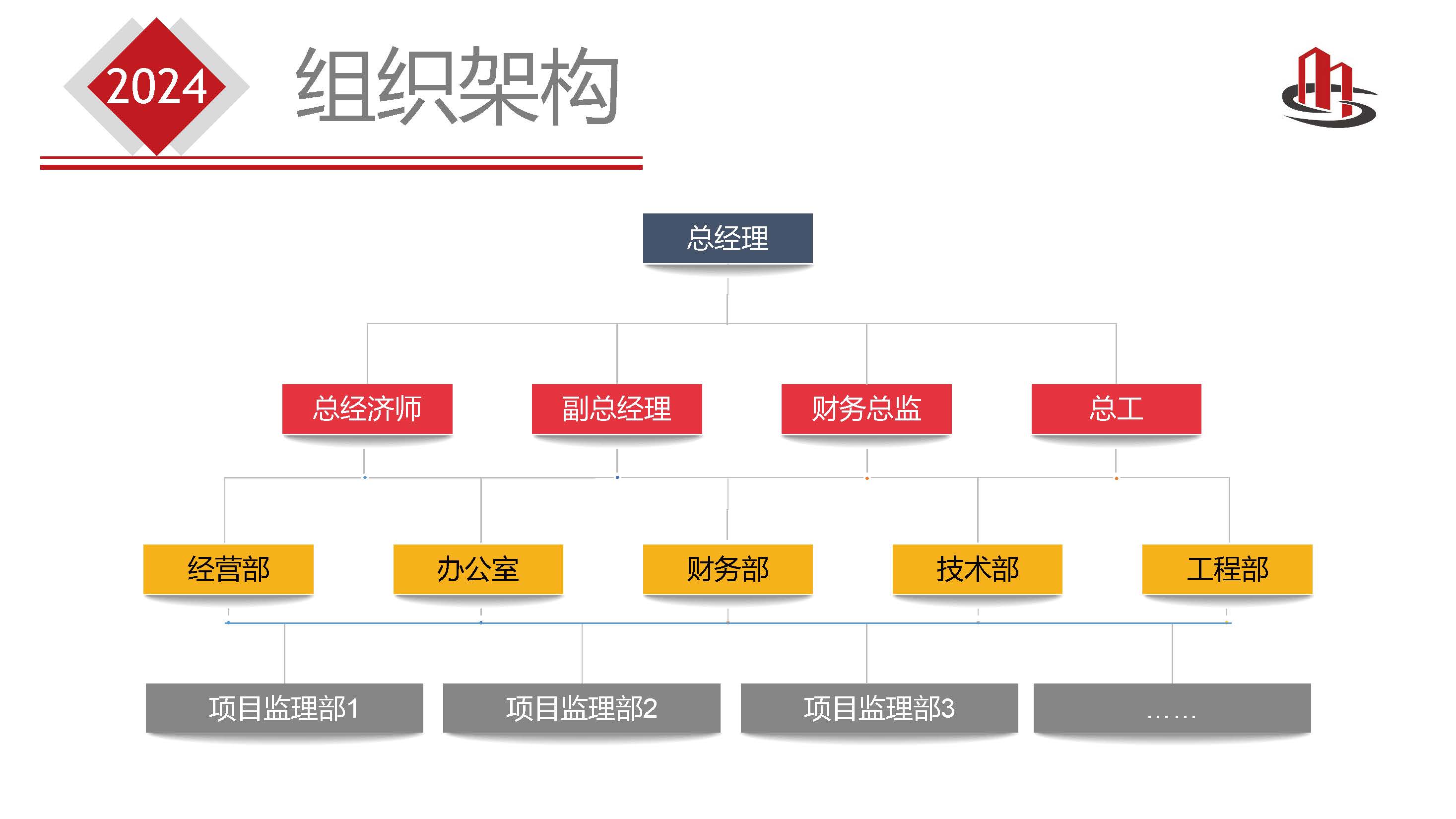 2024安徽省全咨简介 - 第二版本_页面_08.jpg