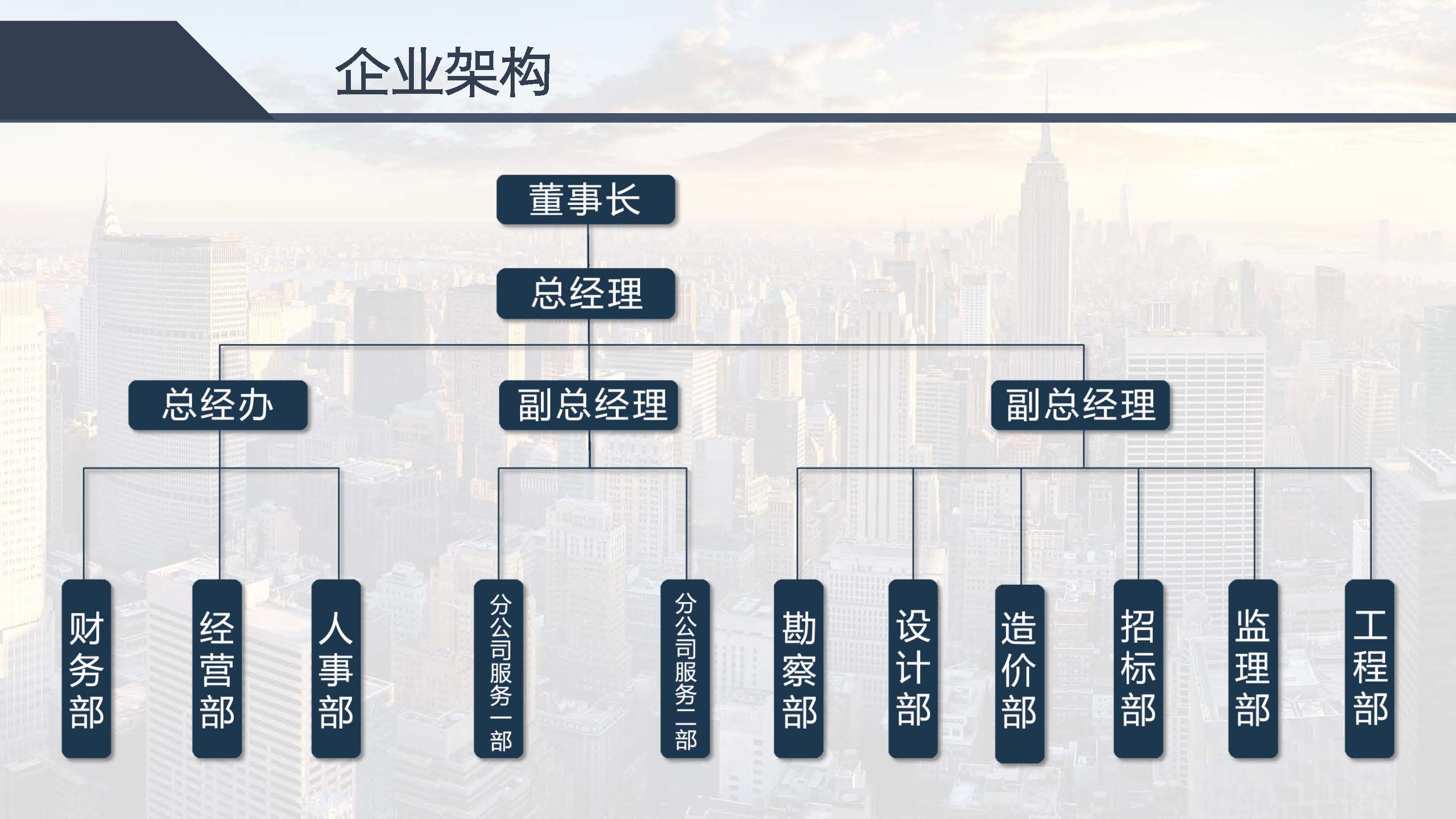 中城盛业 水利设计+公路设计等资质(1)(22)_页面_07.jpg