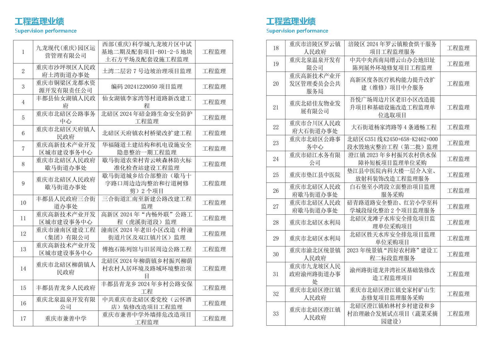广轩简介2026年3月(1)_页面_33.jpg