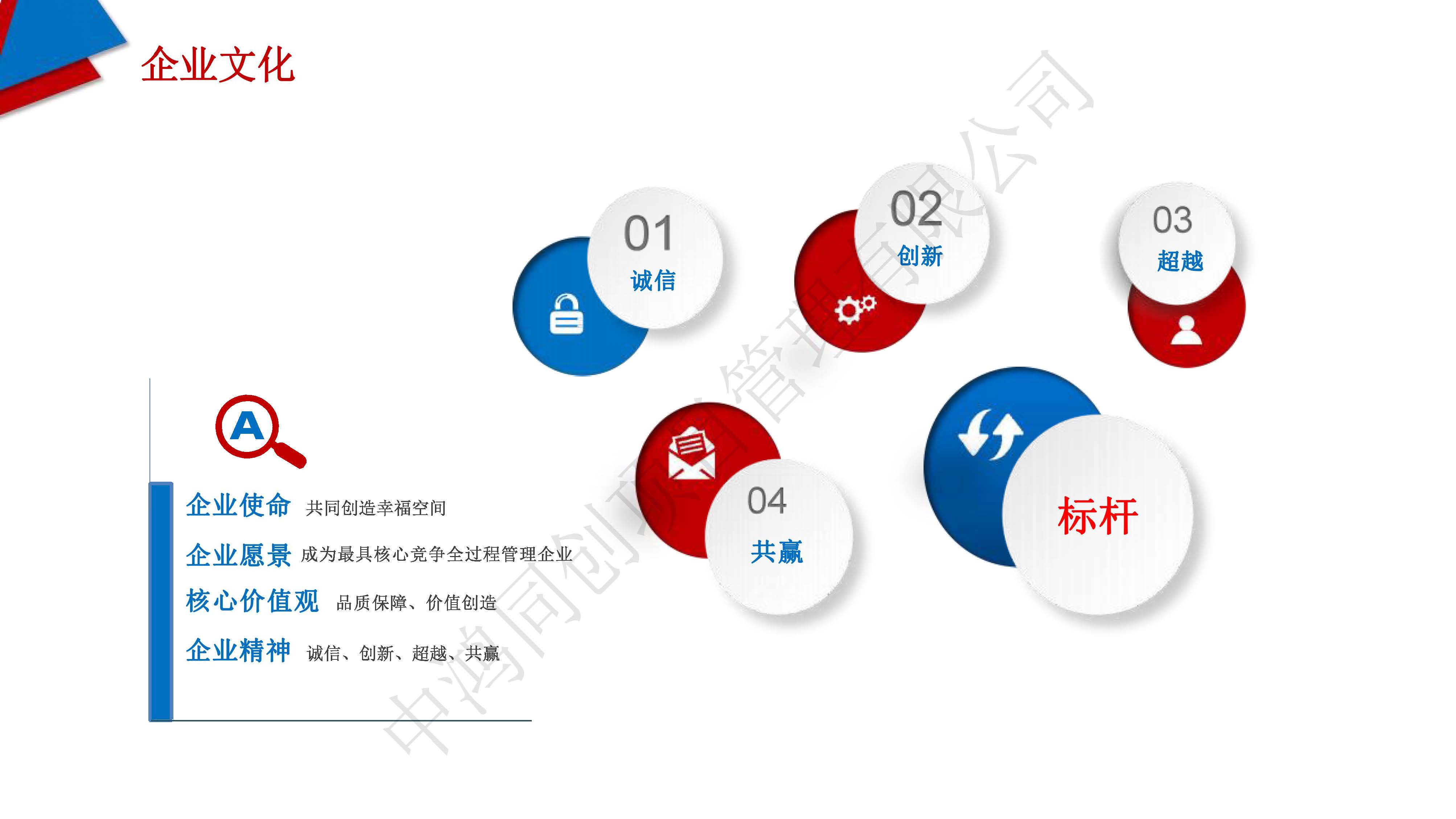 中鸿同创项目管理有限公司简介(3)_页面_04.jpg
