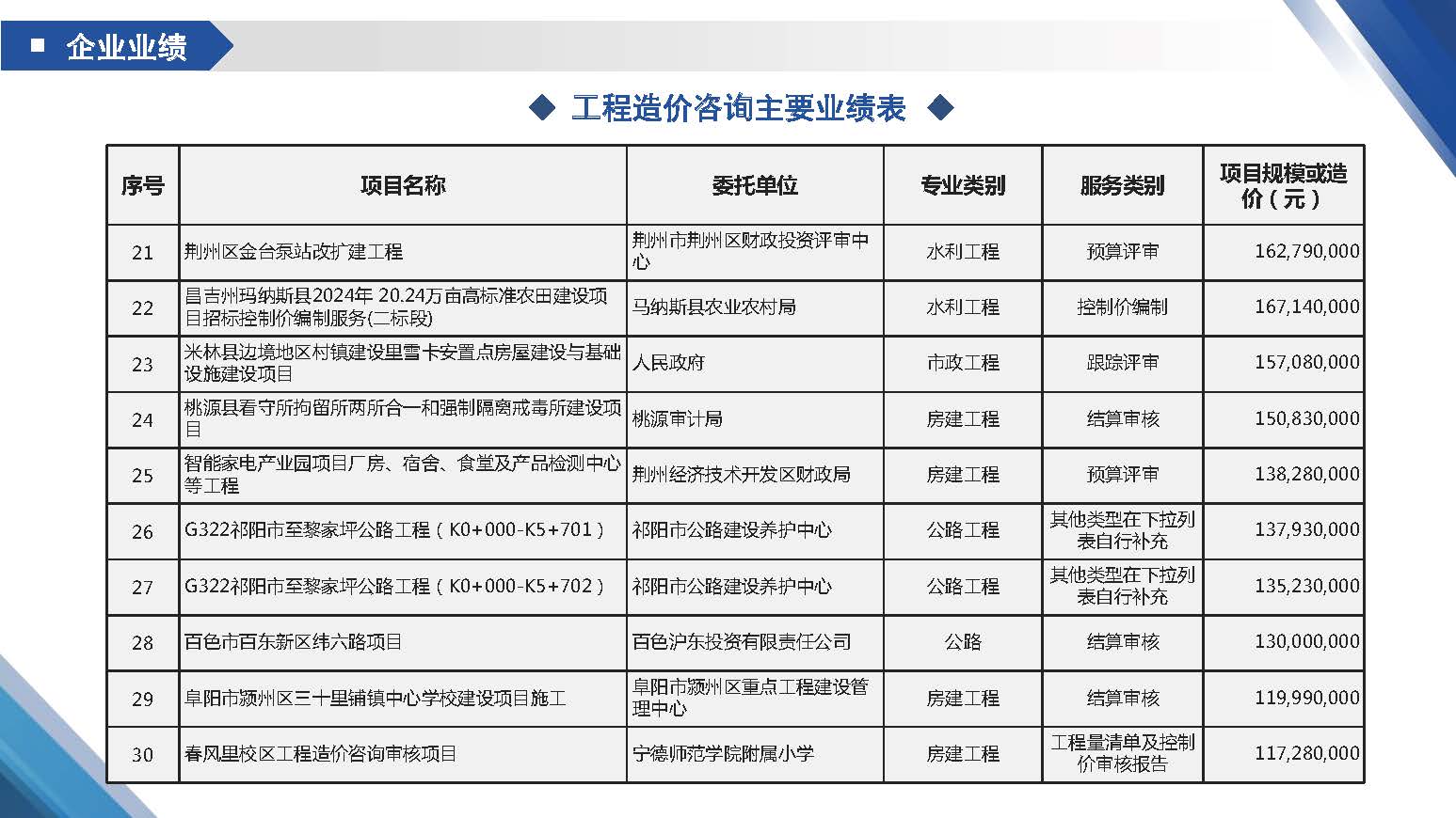 永信恒昌-企业宣传册2024.10版_页面_19.jpg