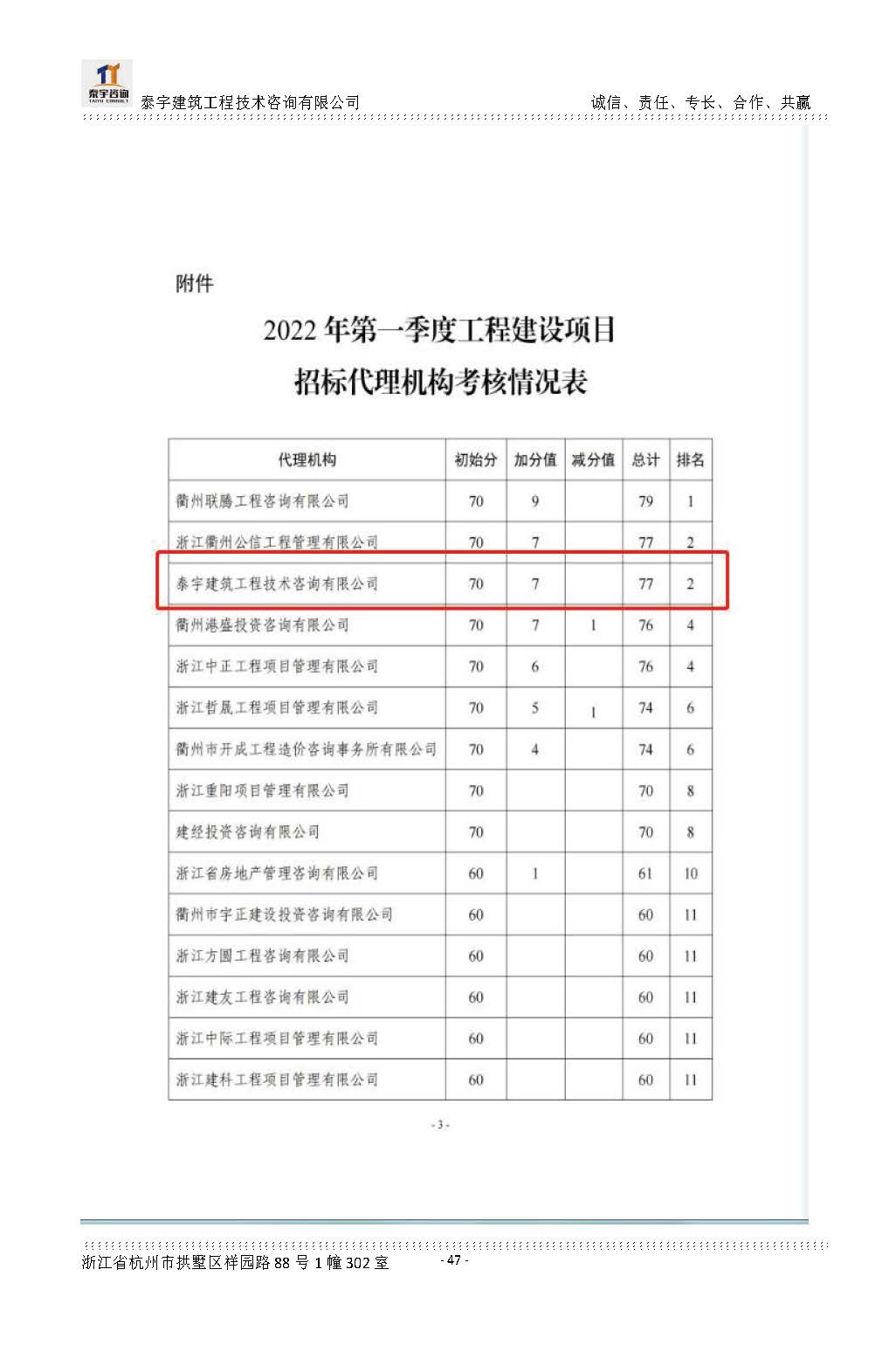【简介】泰宇资质及近年业绩2024.11.11_20241126160852_页面_047.jpg