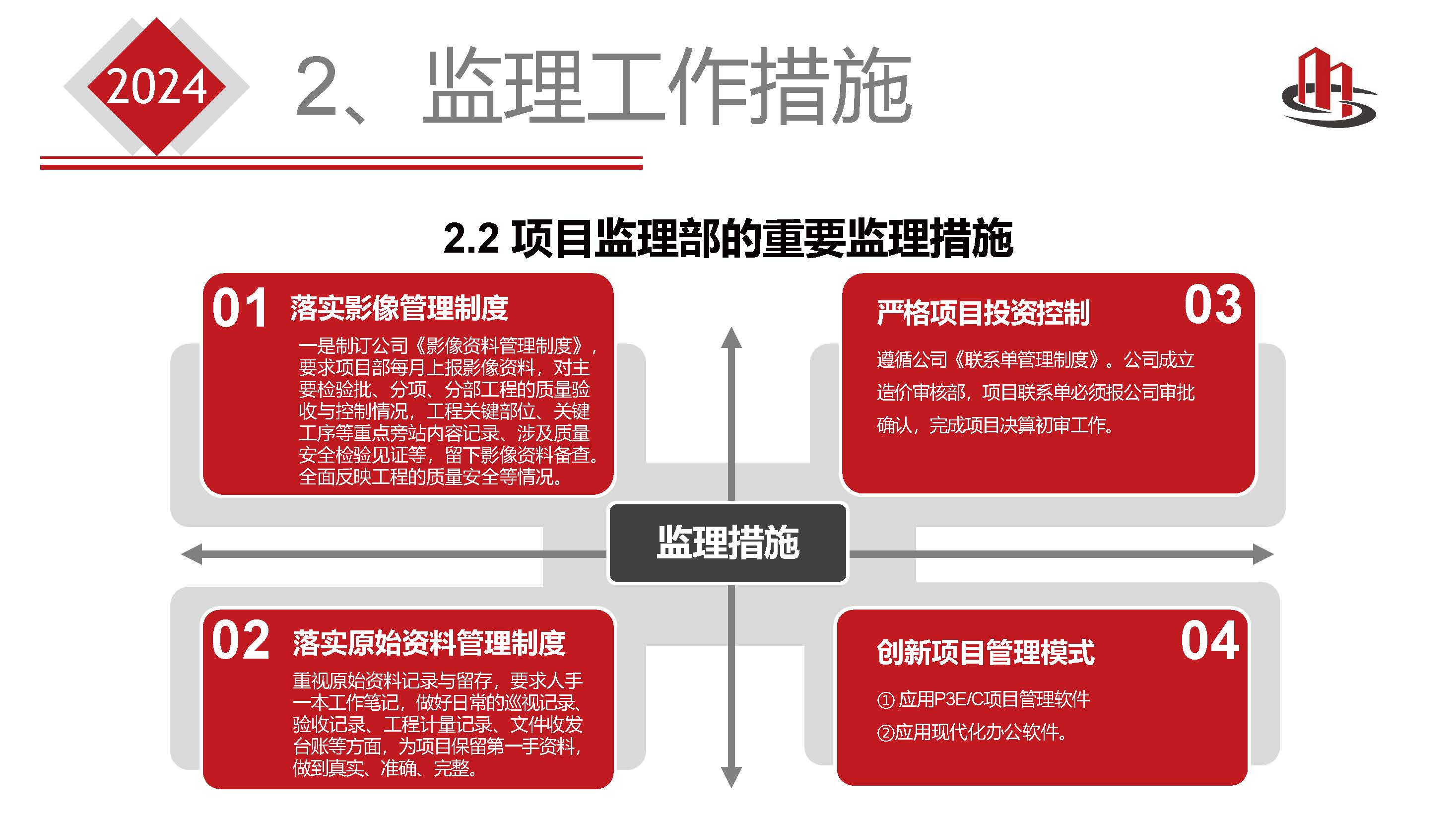2024安徽省全咨简介 - 第二版本_页面_56.jpg