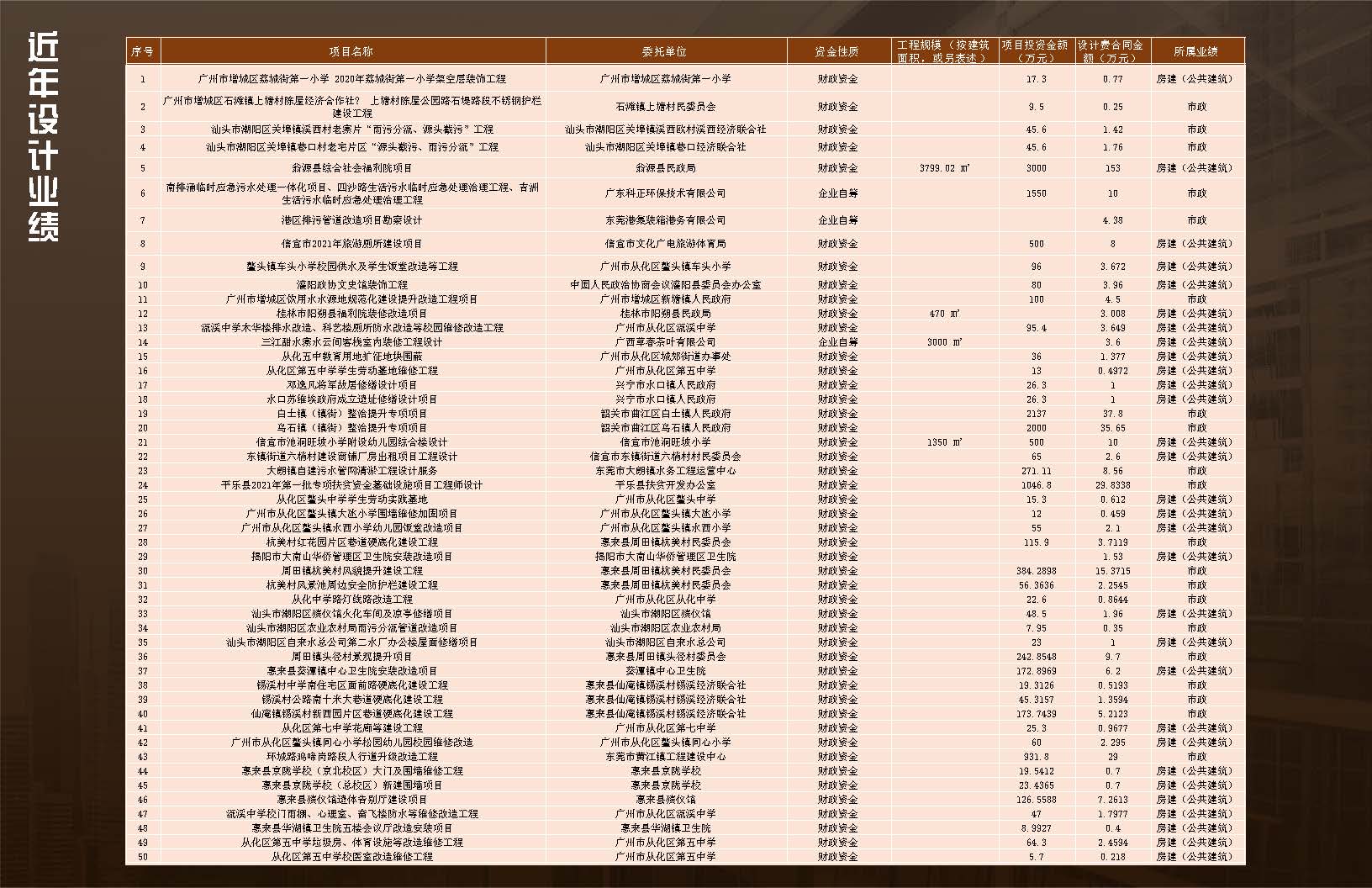 中铭珩建设工程设计有限公司0628V_页面_16.jpg