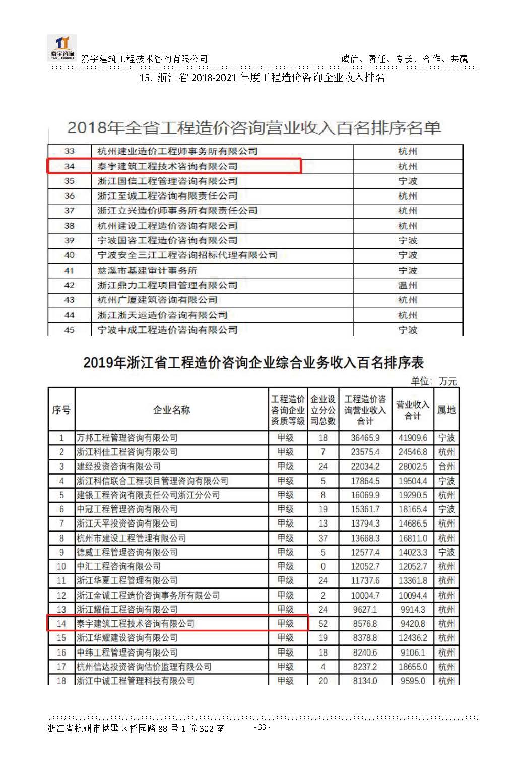 【简介】泰宇资质及近年业绩2024.11.11_20241126160852_页面_033.jpg