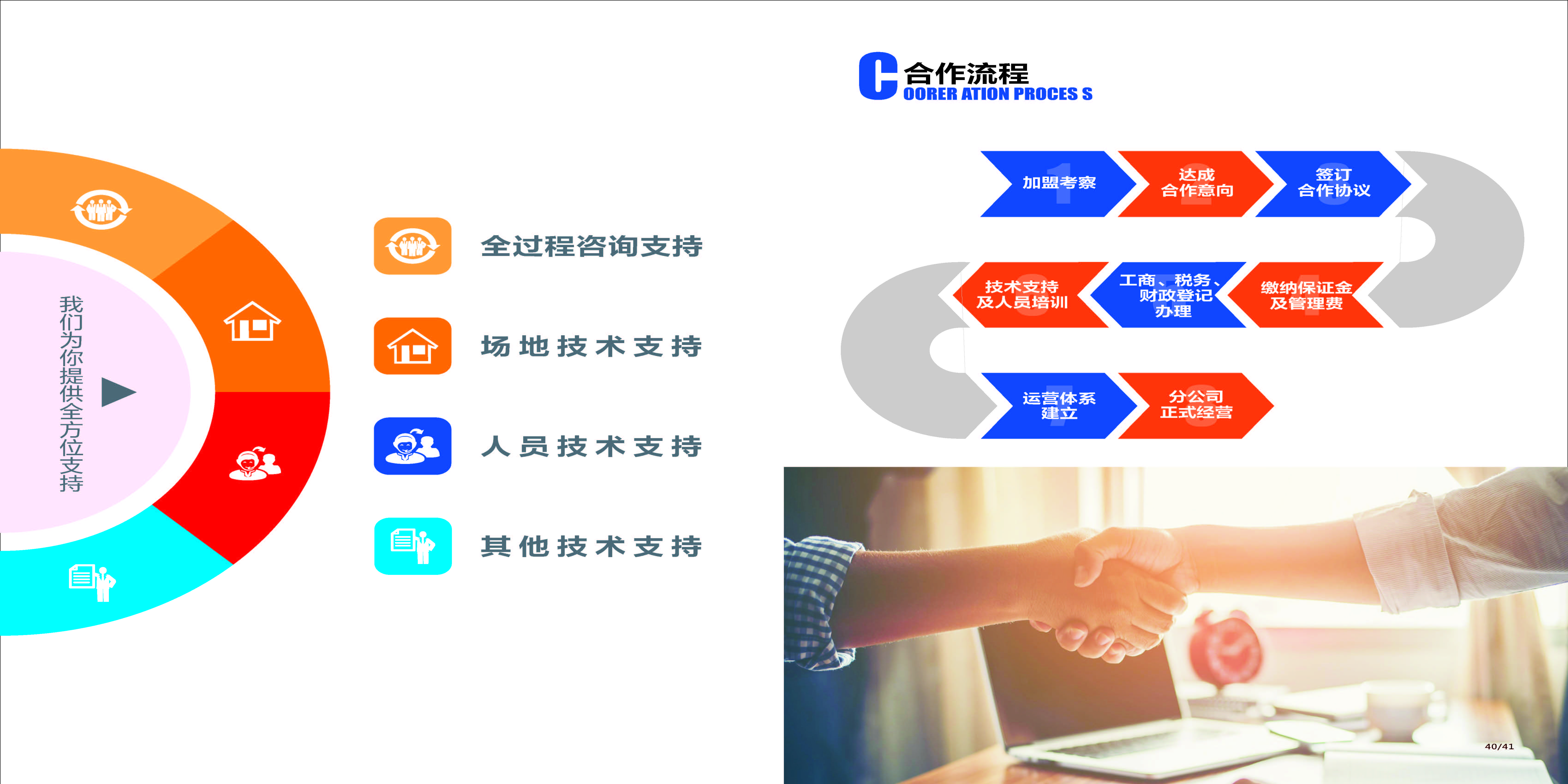 瑞达宣传册_页面_22.jpg