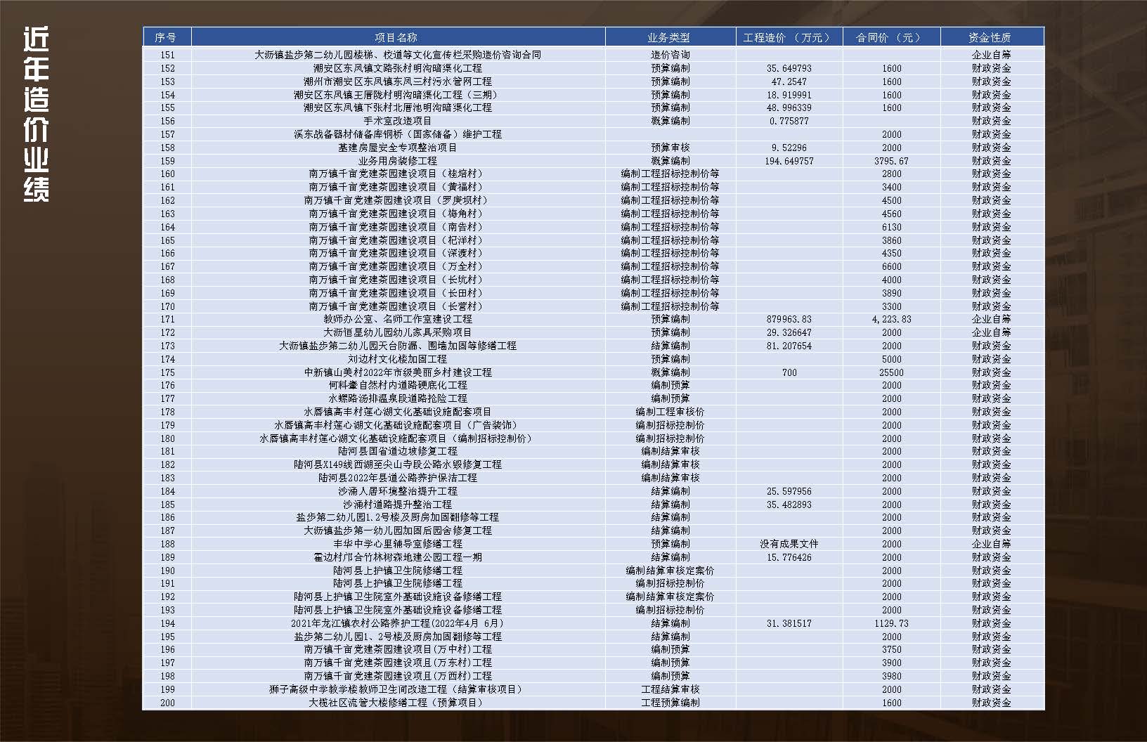 中铭珩建设工程设计有限公司0628V_页面_27.jpg