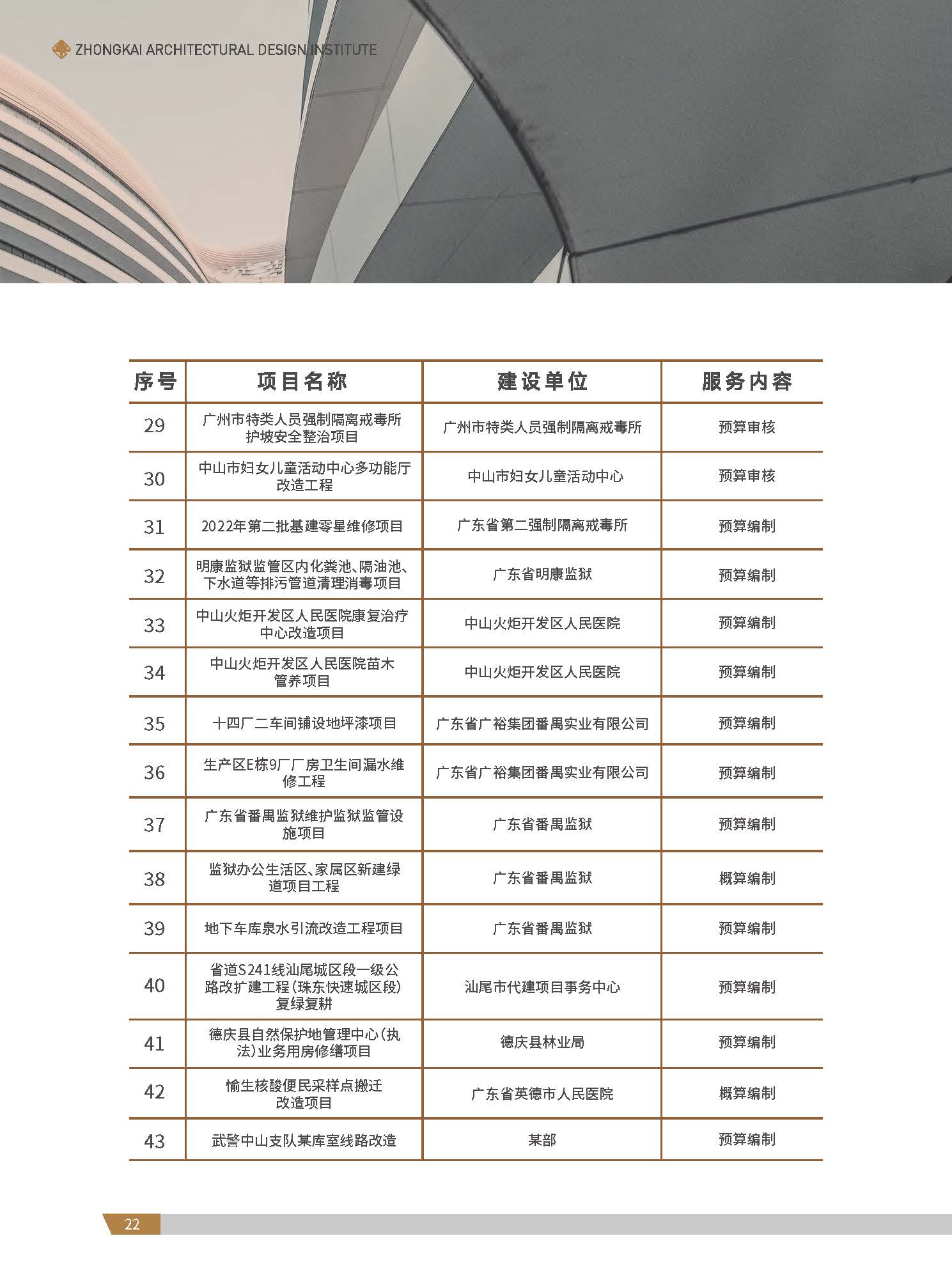 中凯建筑设计院-简介_页面_24.jpg