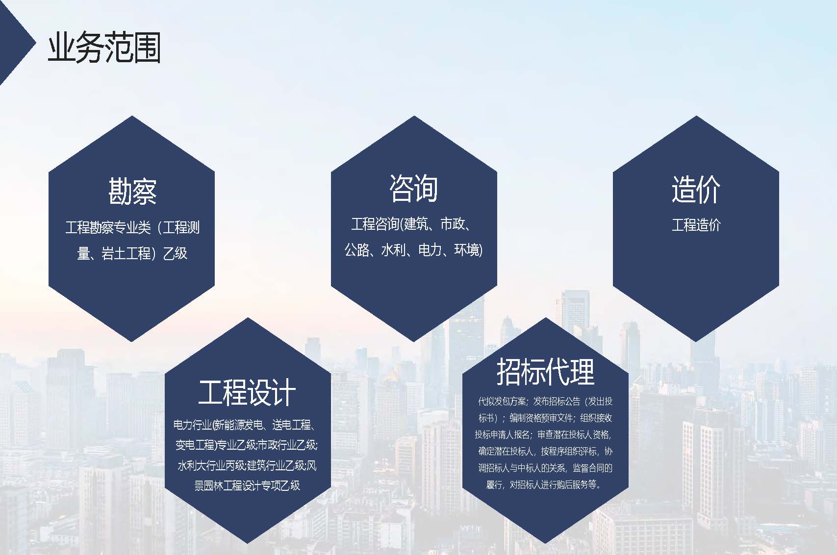 宣传册-中科公诚设计集团有限公司_页面_10.jpg