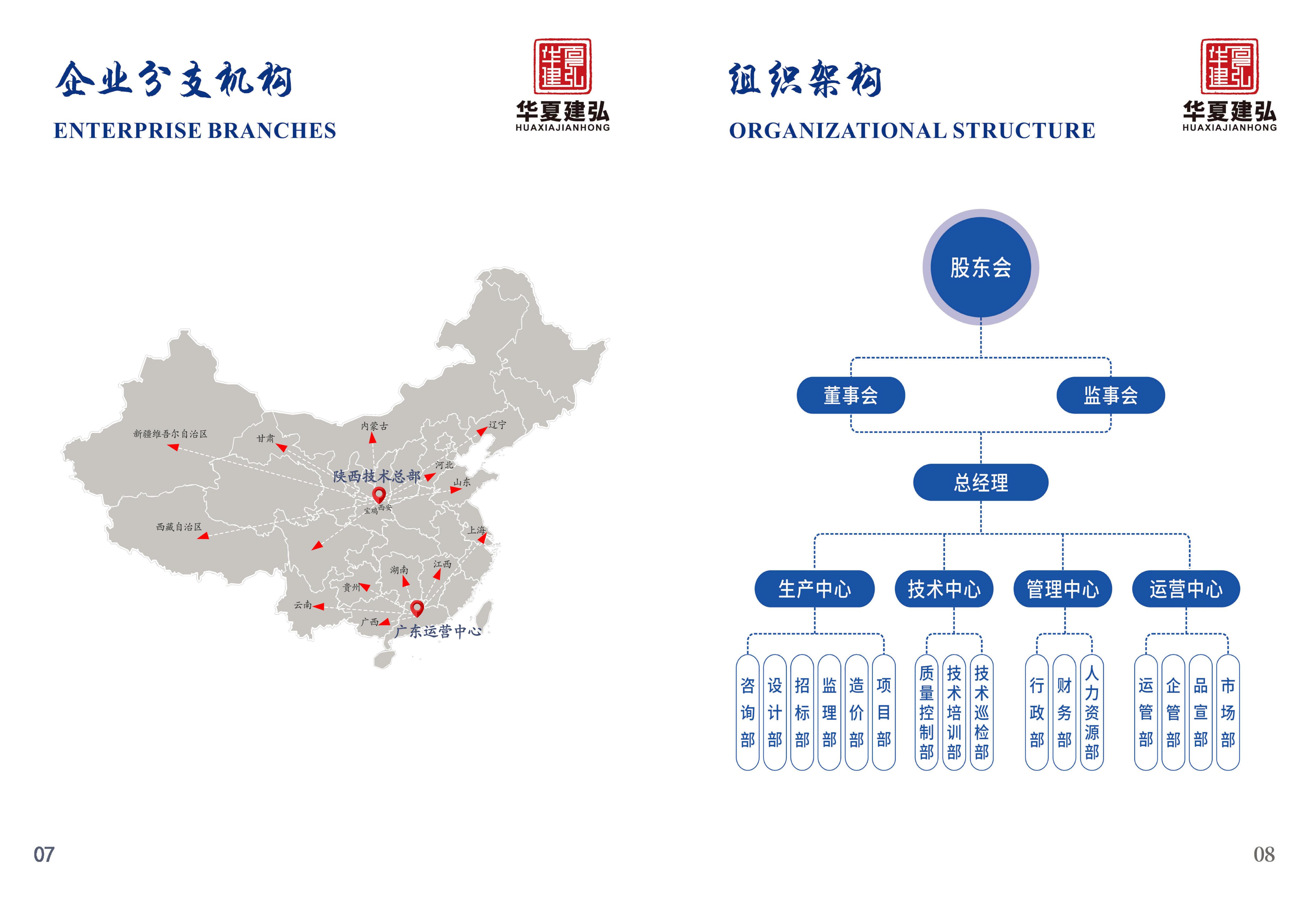 华夏建弘设计集团有限公司(14)(1)_页面_07.jpg