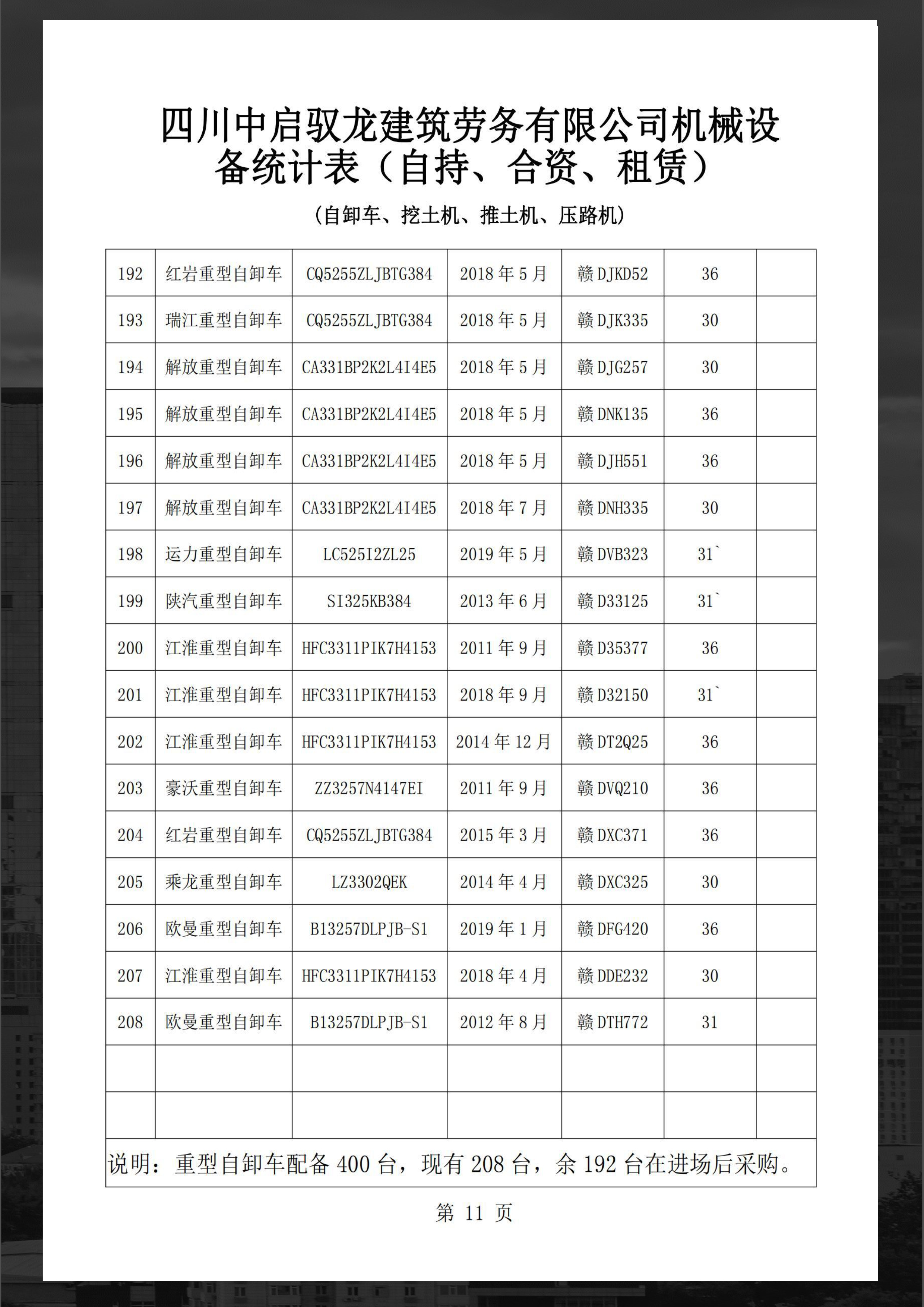 宣传册-四川中启驭龙建筑劳务有限公司-31.jpg