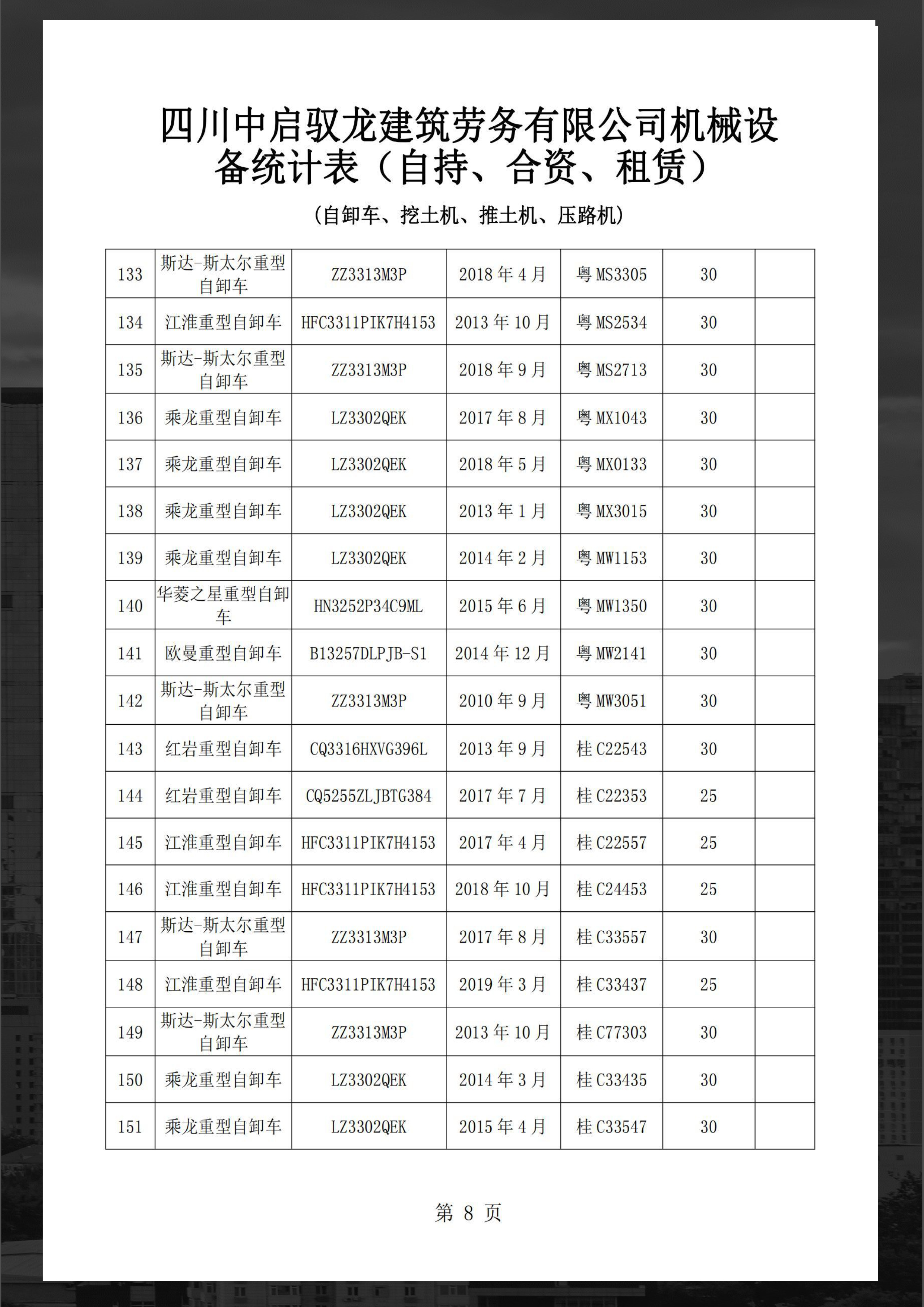 宣传册-四川中启驭龙建筑劳务有限公司-28.jpg