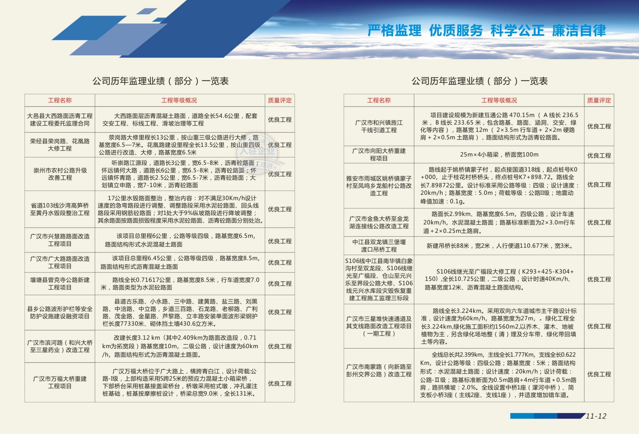 宣传册-四川联恒工程咨询监理有限公司_页面_06.jpg