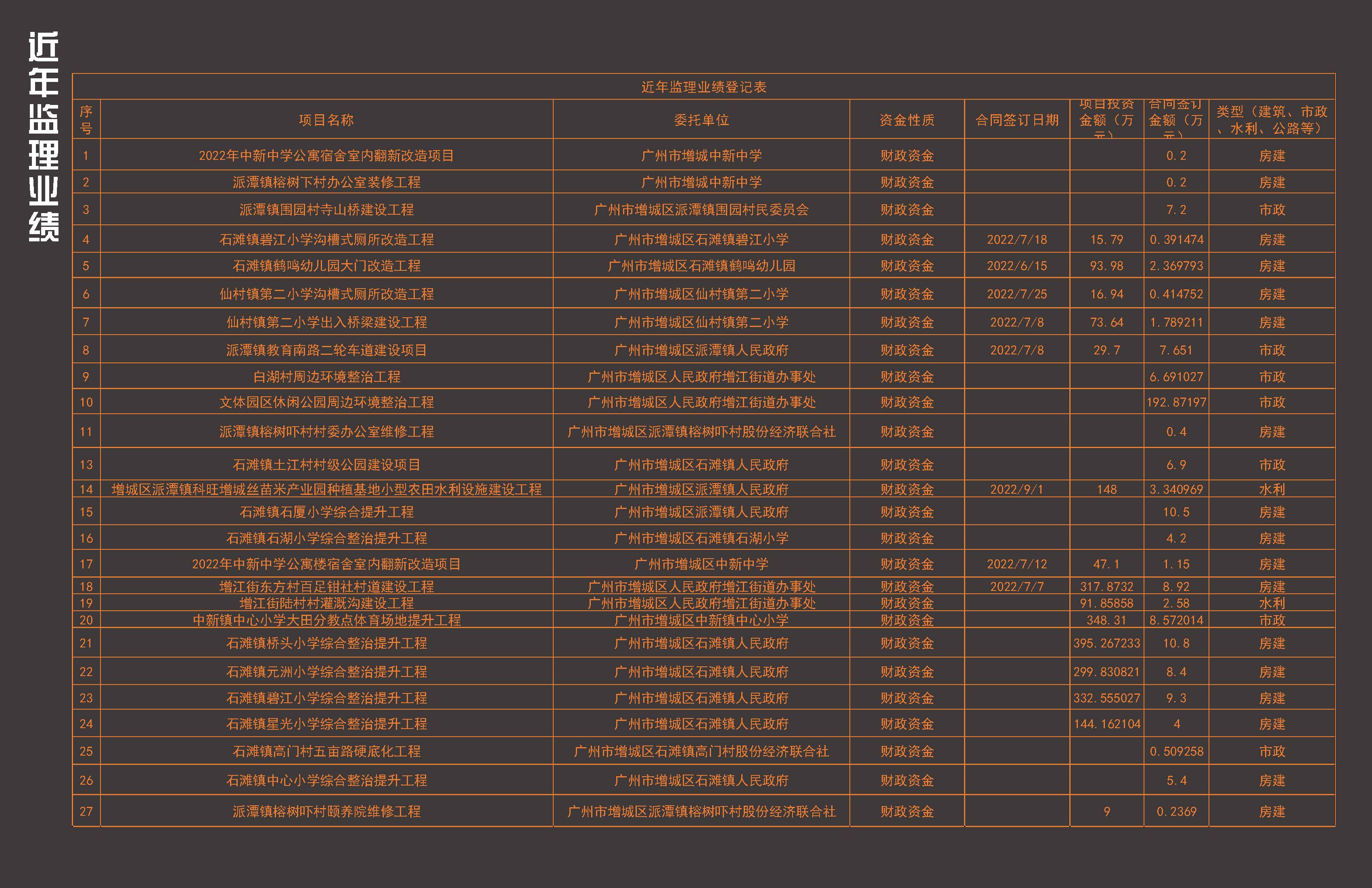 浙江仲其工程项目管理有限公司20260417-1_页面_17.jpg