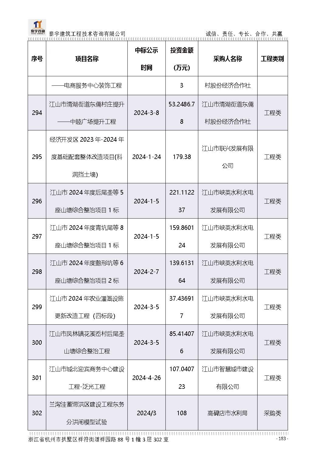 【简介】泰宇资质及近年业绩2026.7.13(4)_页面_183.jpg