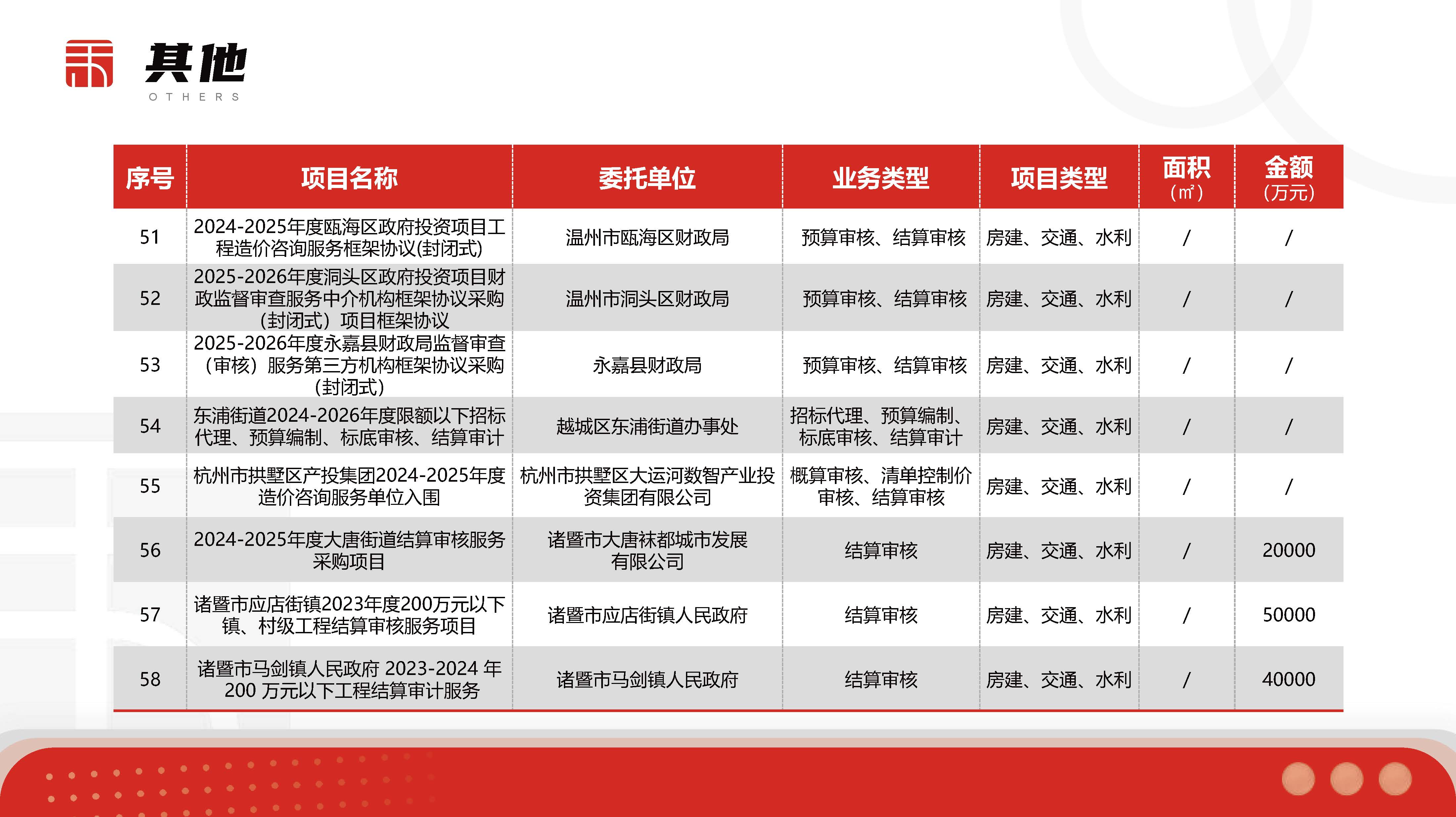 浙江中禾-企业简介-25年度第2季度_页面_41.jpg