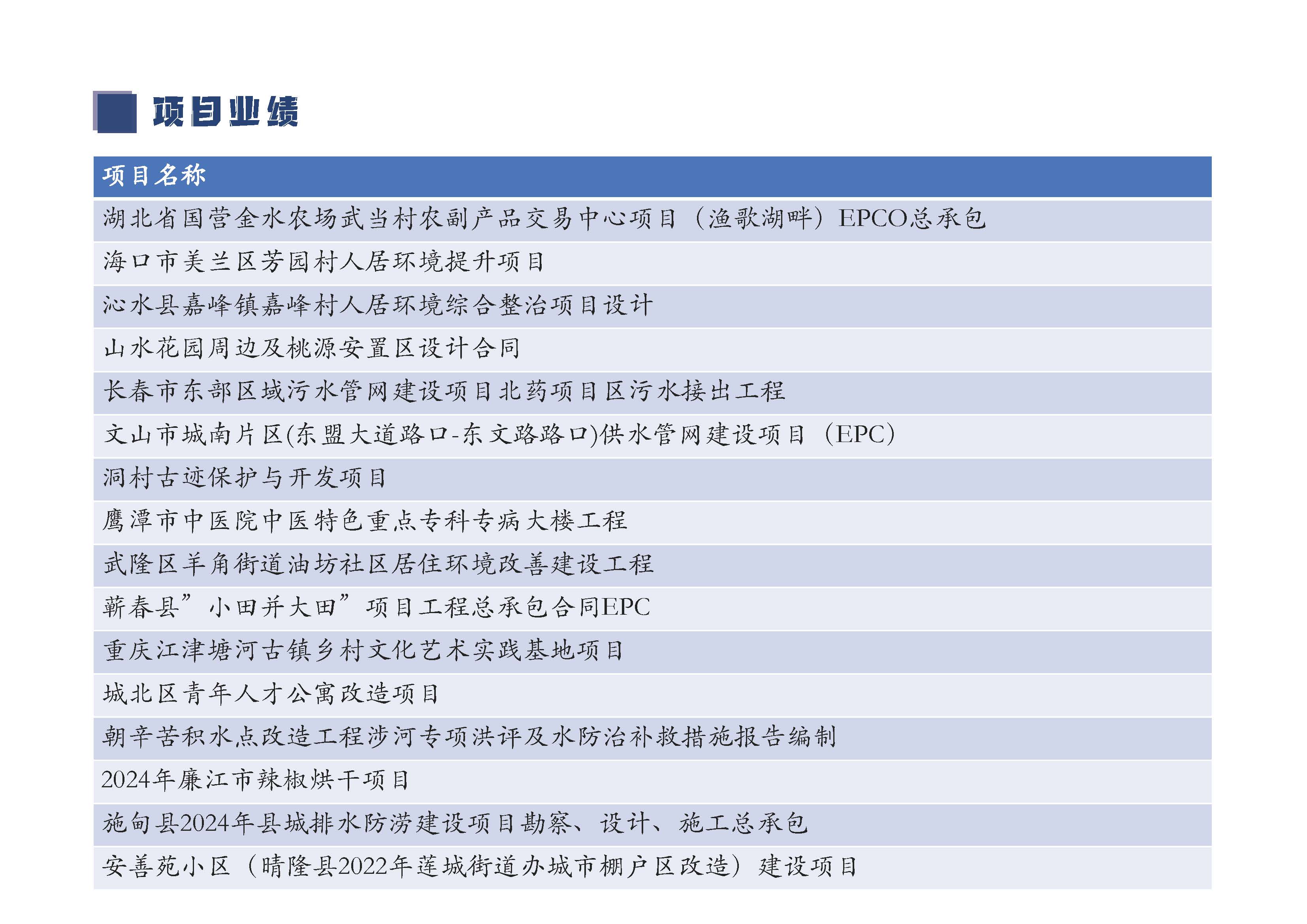 中创敦朴工程咨询有限公司宣传册20260527(1)_页面_7.jpg