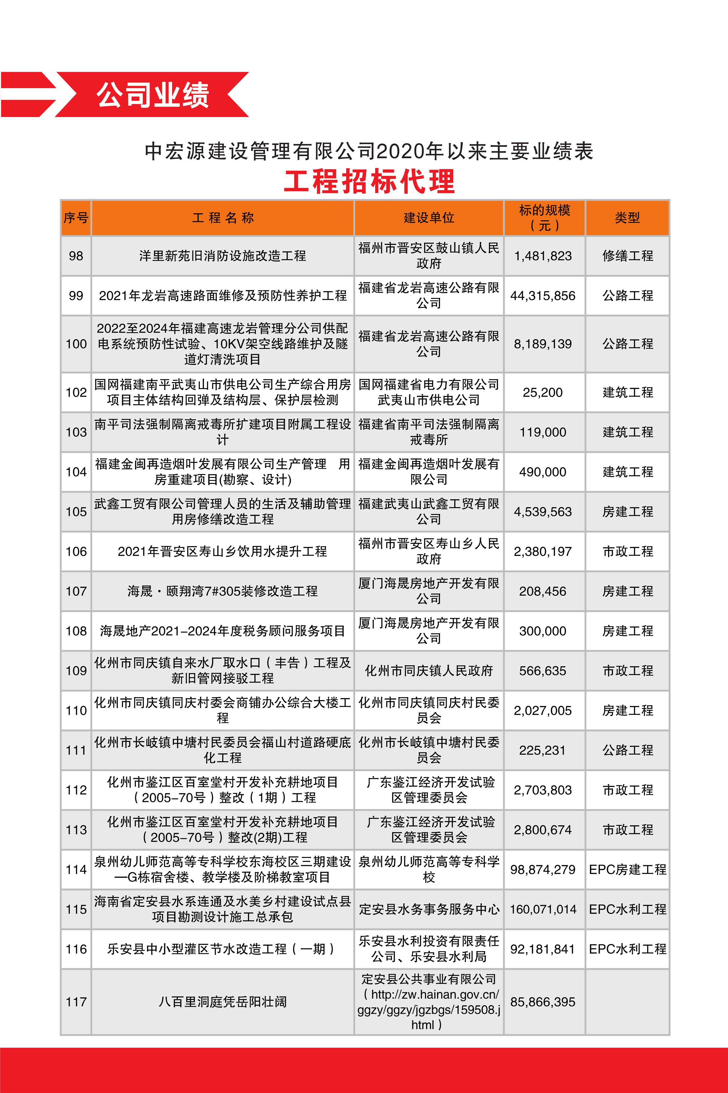 （新）2025中宏源_页面_35.jpg