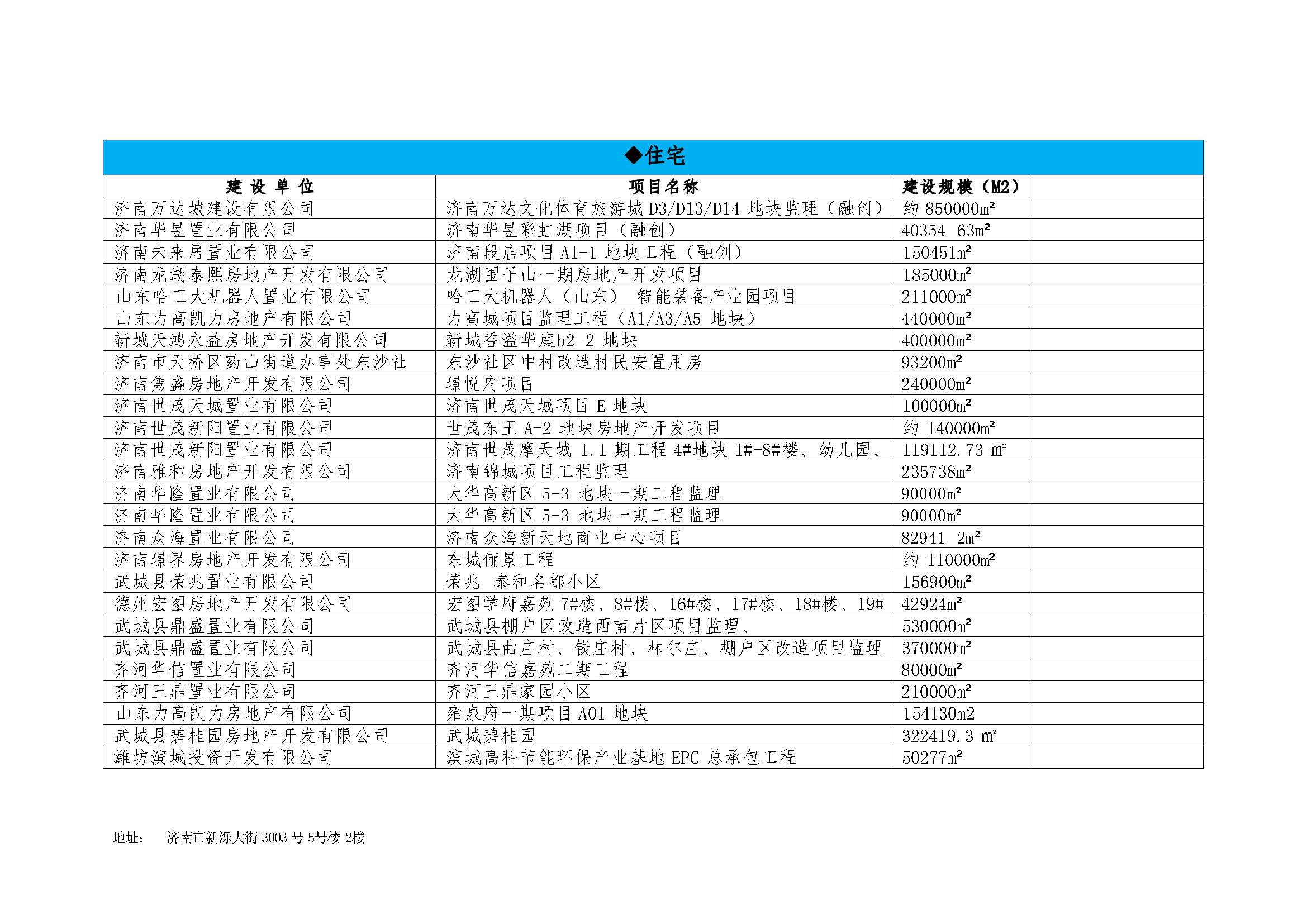 山东鼎晟企业介绍（对外）(2)_页面_19.jpg