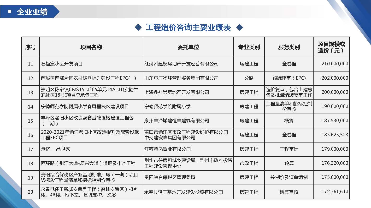 永信恒昌-企业宣传册2024.10版_页面_18.jpg