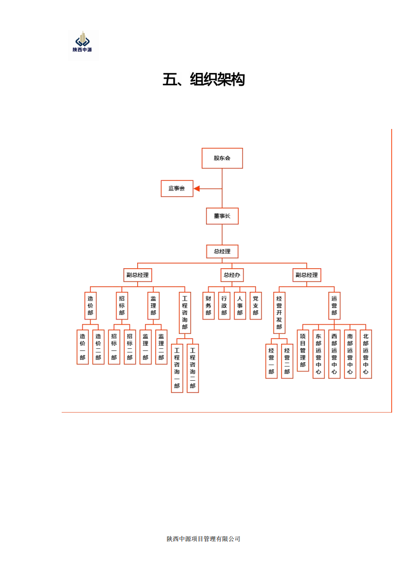 陕西中源项目管理有限公司宣传10.9_07.png