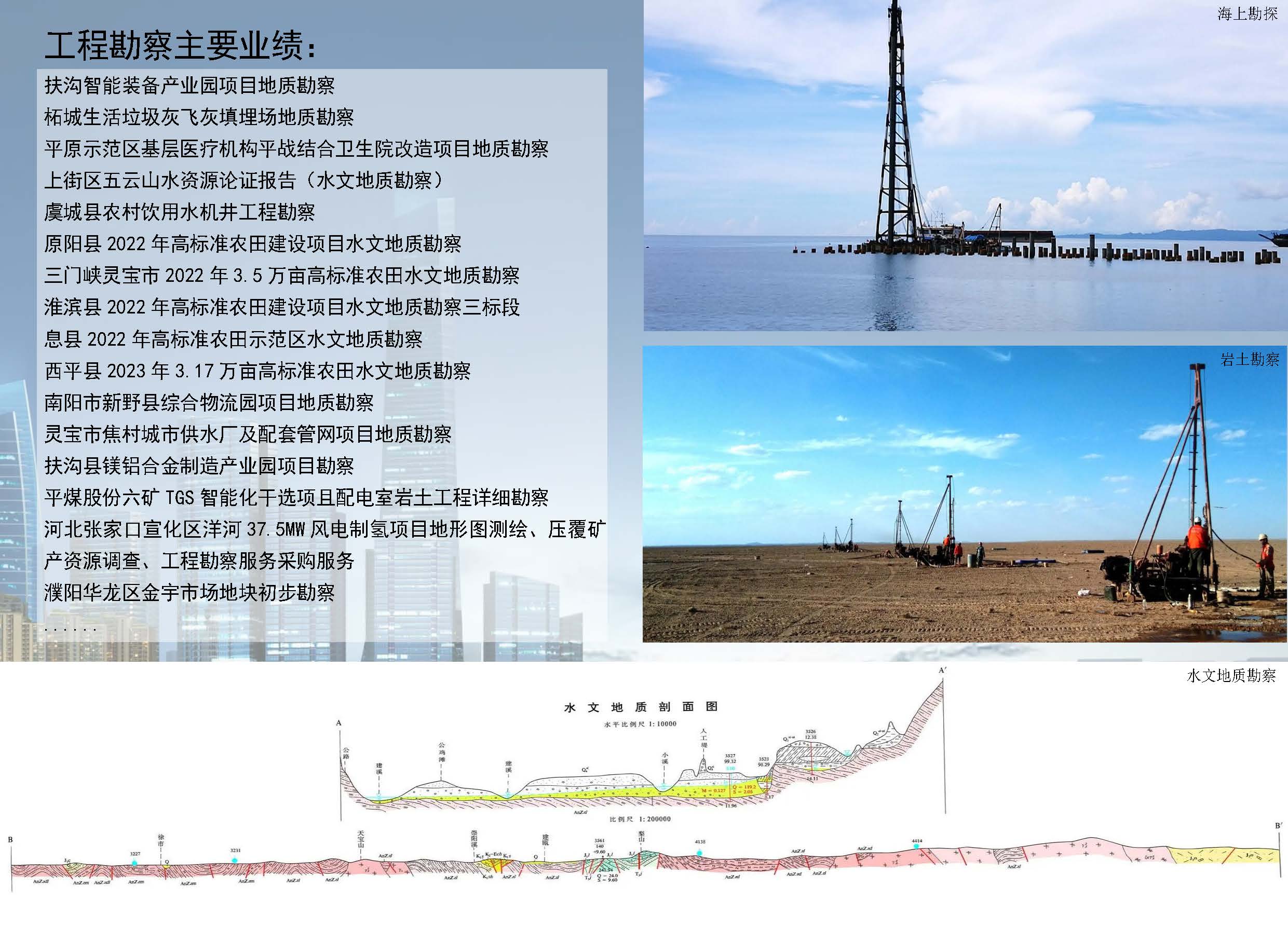 中弘宣传册2505_页面_10.jpg