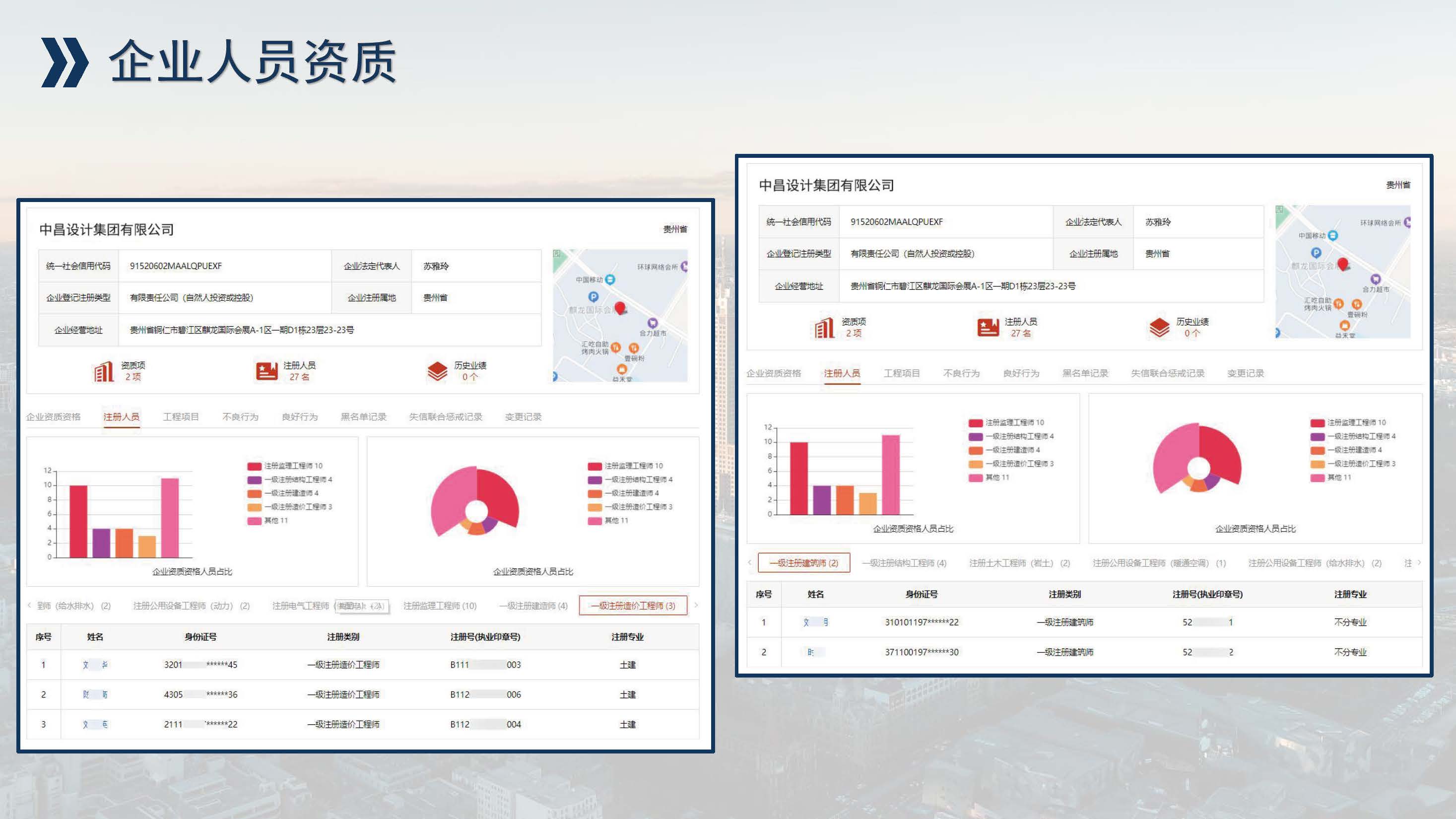 中昌全过程管理集团简介1.5(1)(1)_页面_27.jpg