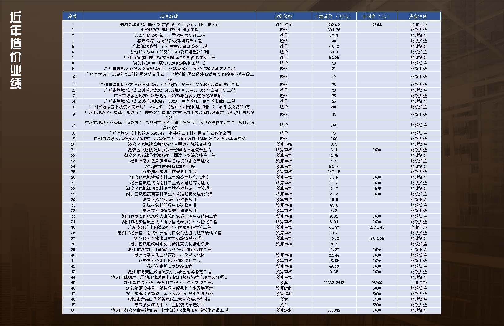 中铭珩建设工程设计有限公司0628V_页面_24.jpg