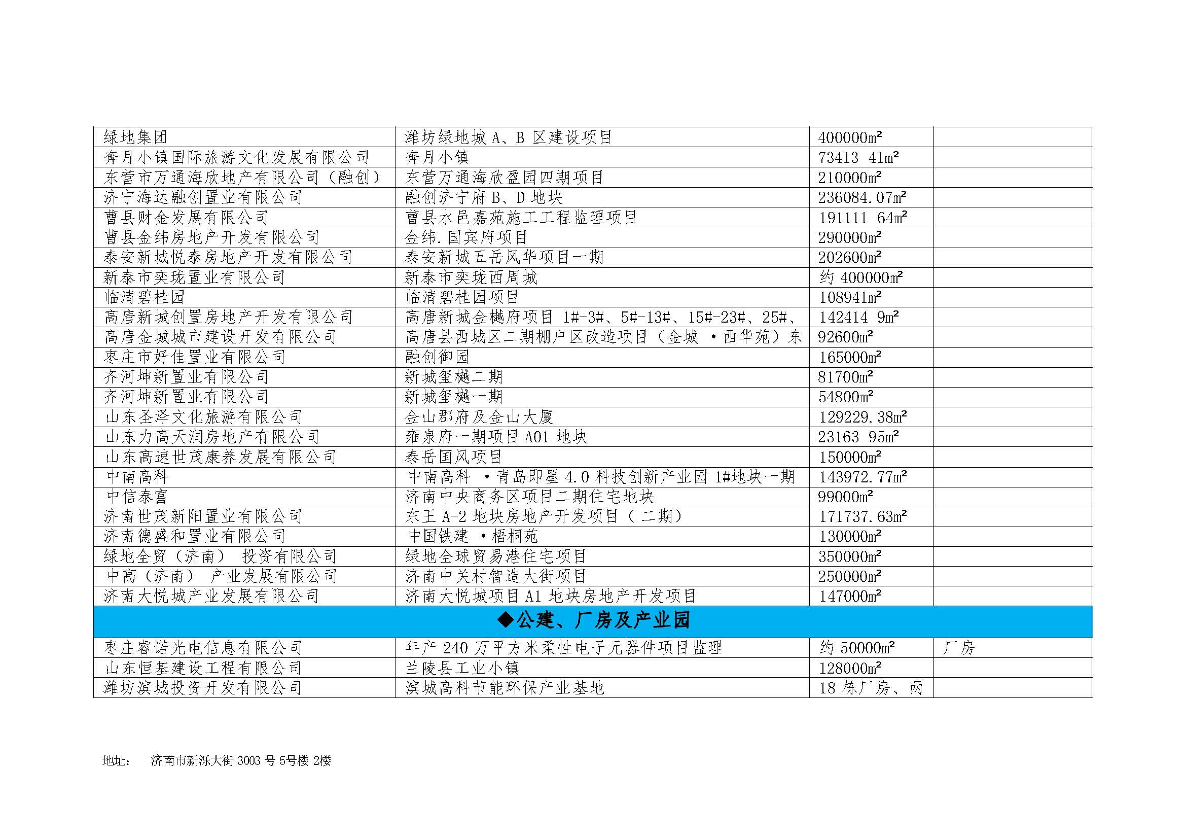 山东鼎晟企业介绍（对外）(2)_页面_20.jpg